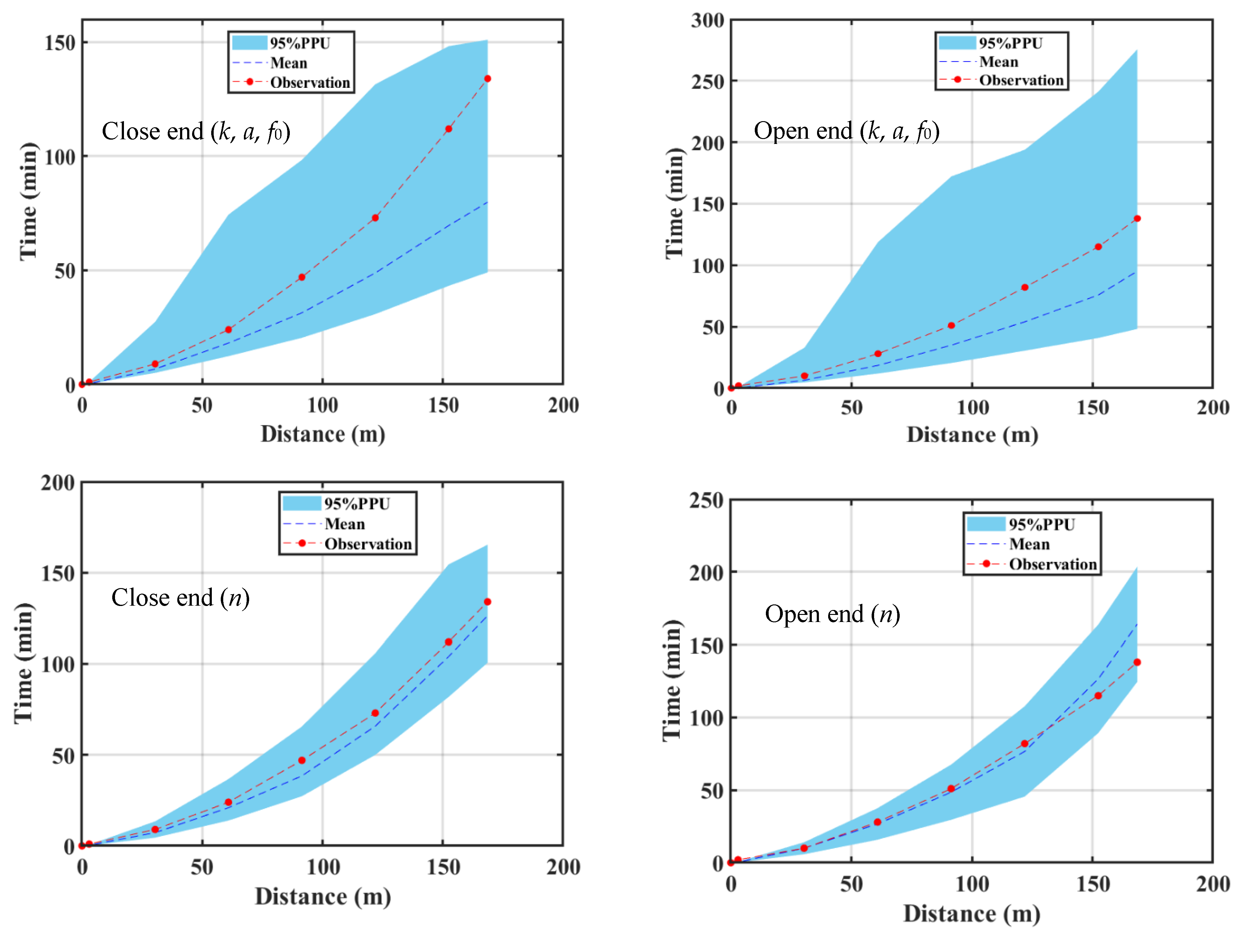 Water 15 01250 g001b
