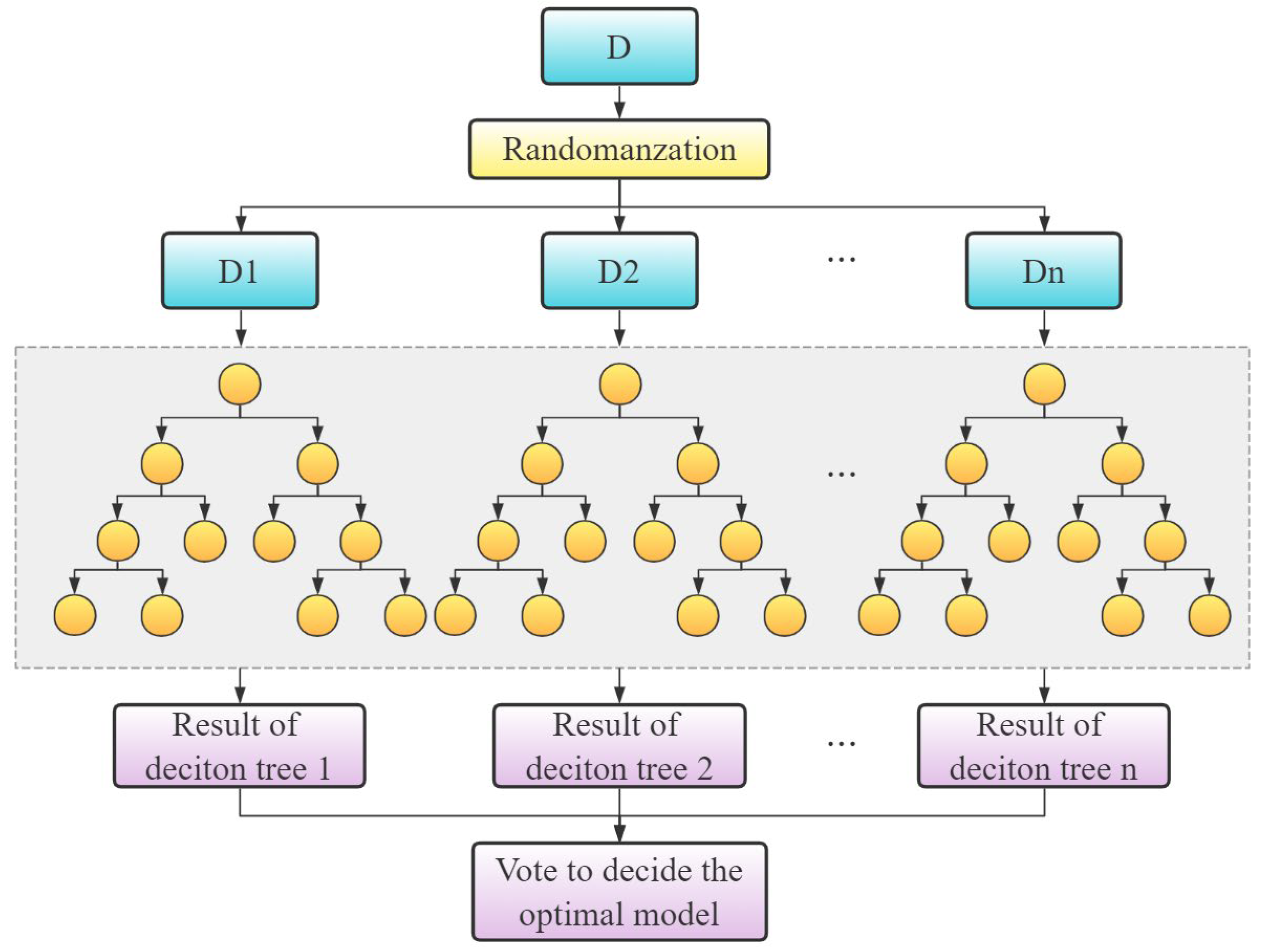 Water 15 01271 g002 Water 15 01271 g002