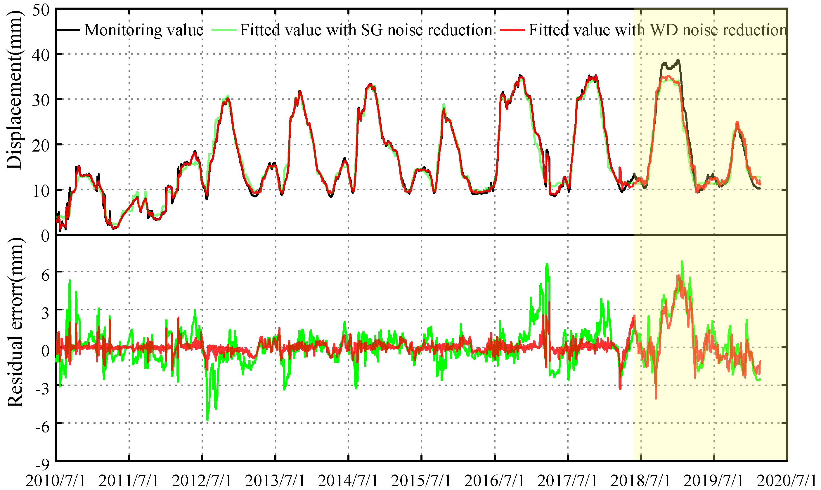 Water 15 01271 g008 Water 15 01271 g008