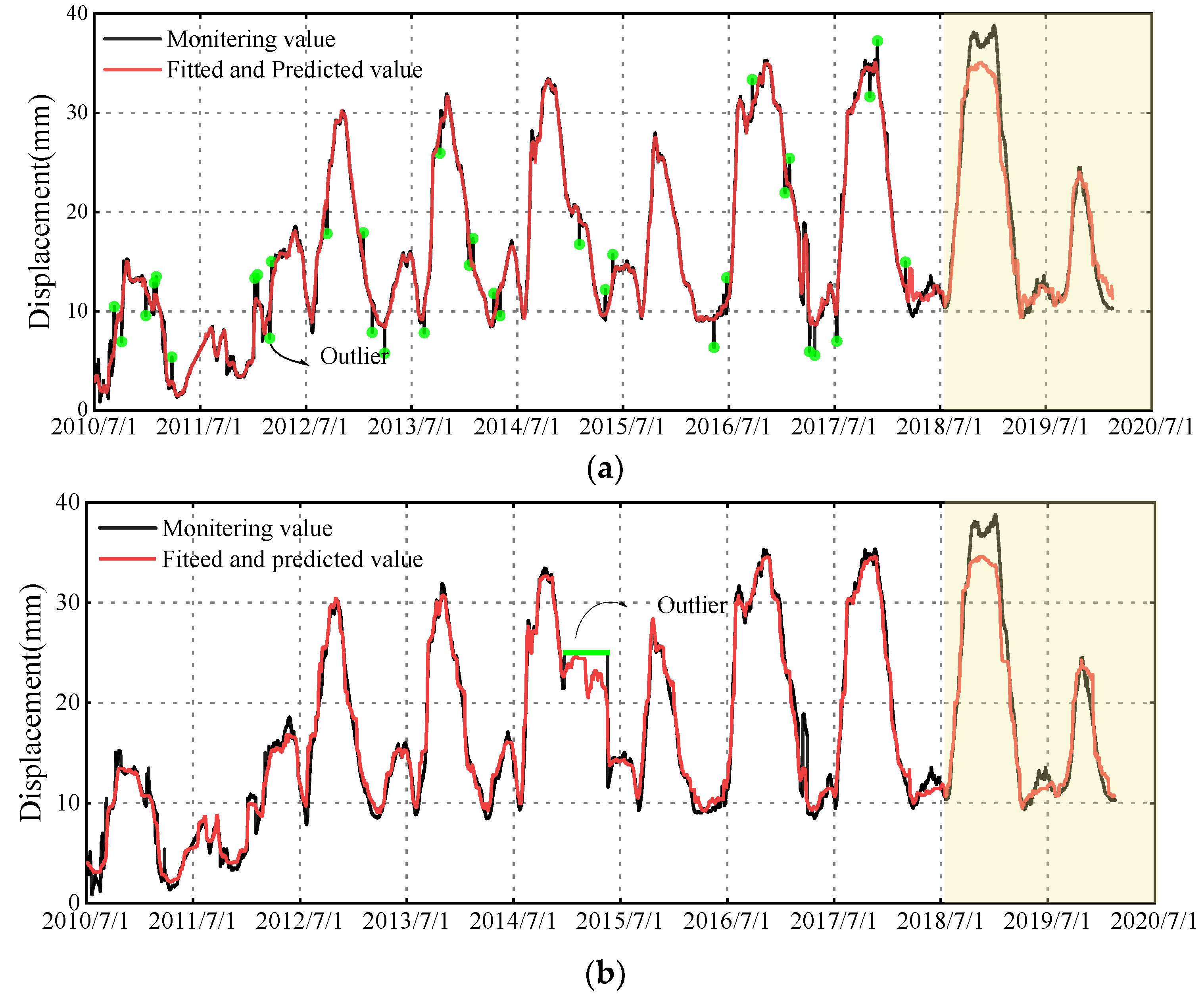 Water 15 01271 g013a Water 15 01271 g013a