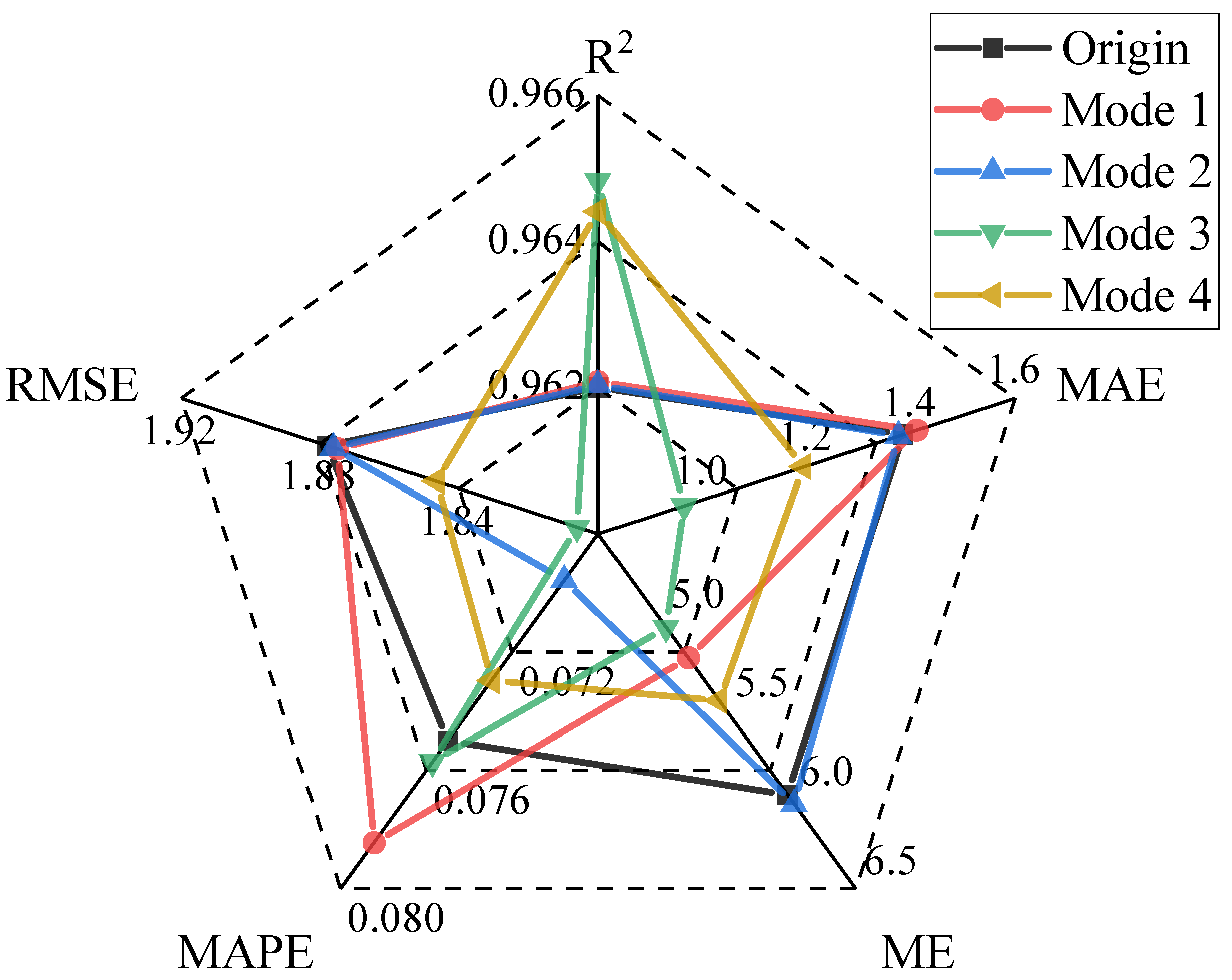 Water 15 01271 g014 Water 15 01271 g014