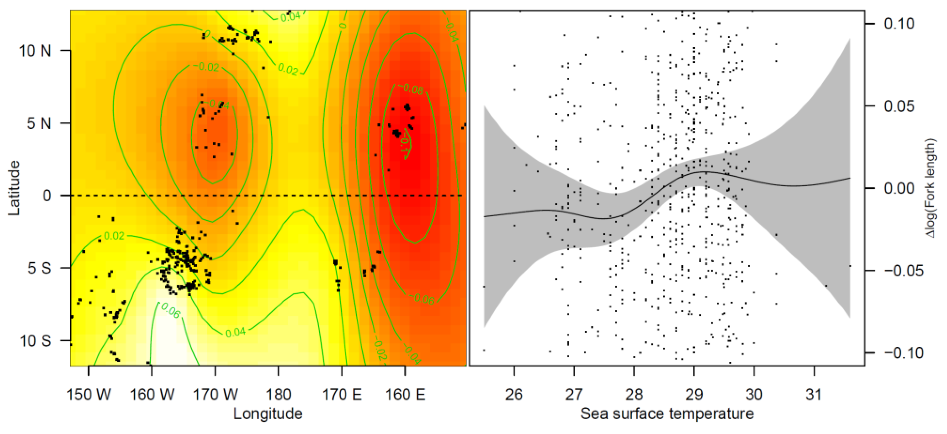 Water 15 01324 g007 Water 15 01324 g007