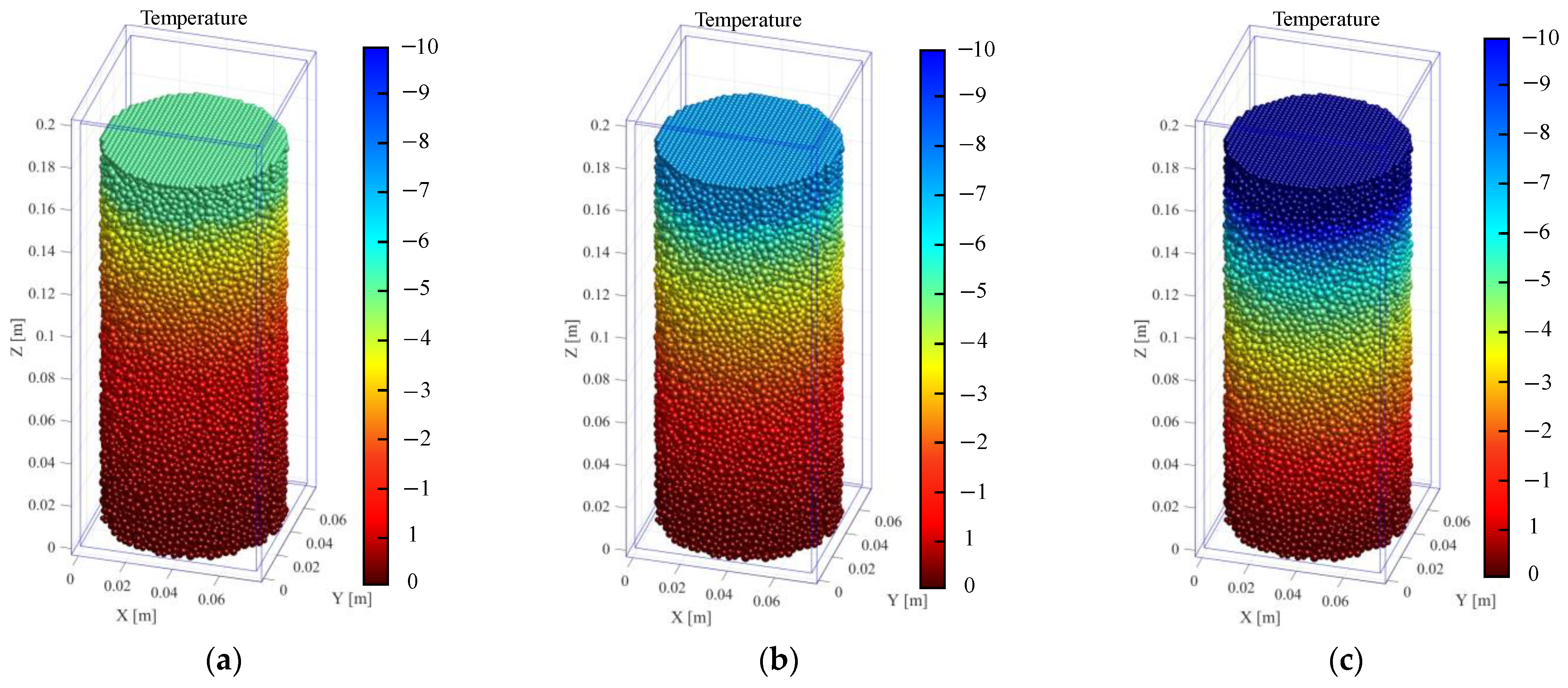 Water 15 01338 g006 Water 15 01338 g006