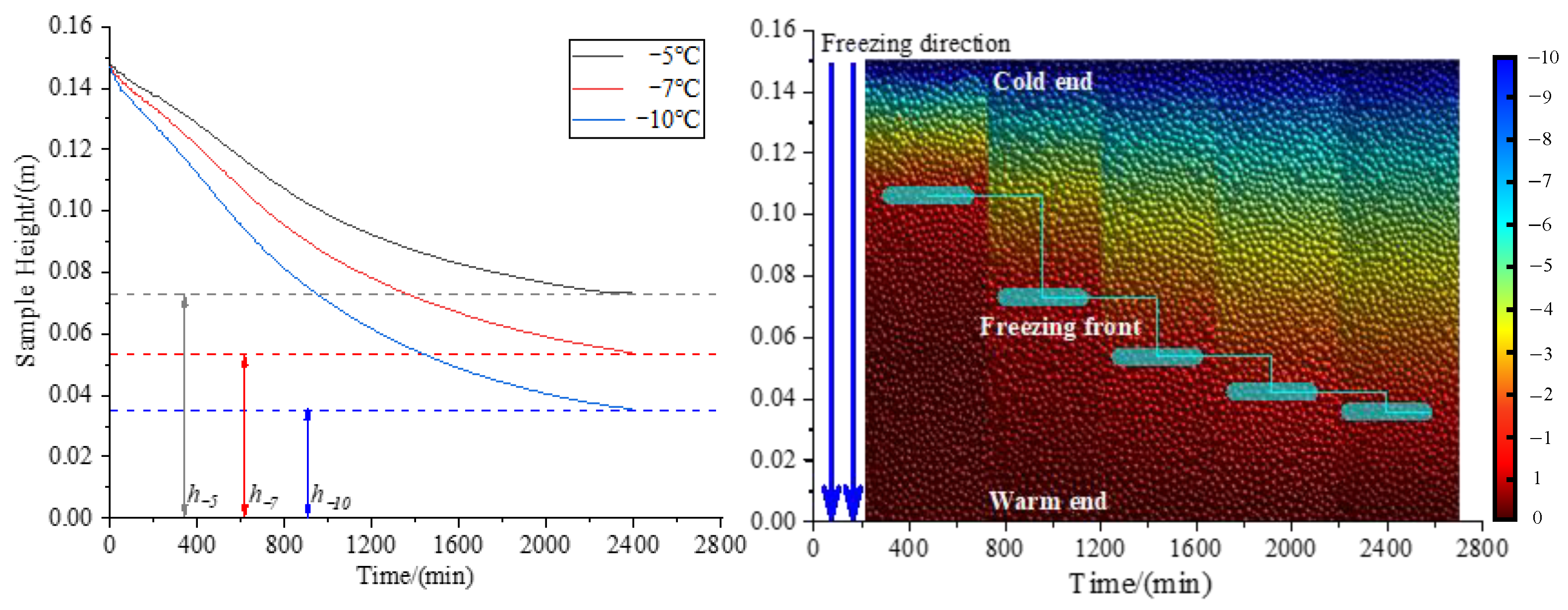 Water 15 01338 g008 Water 15 01338 g008
