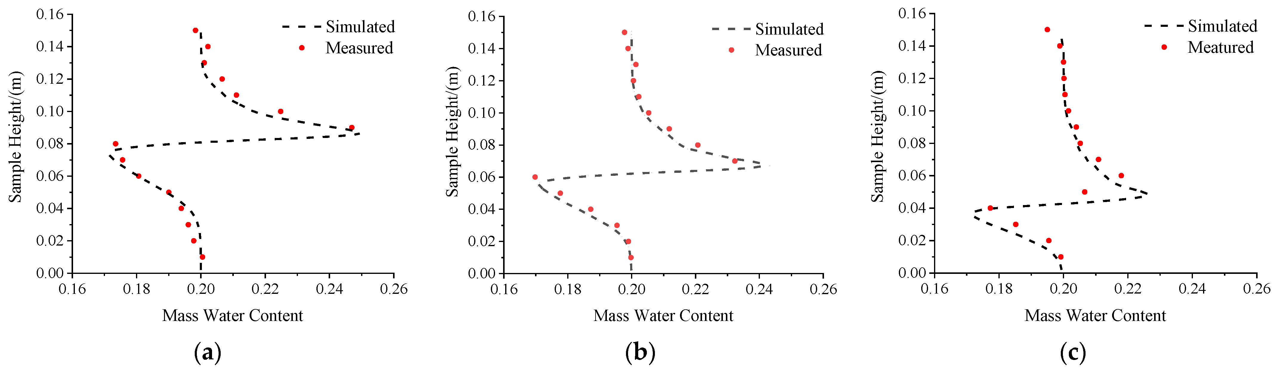 Water 15 01338 g009 Water 15 01338 g009