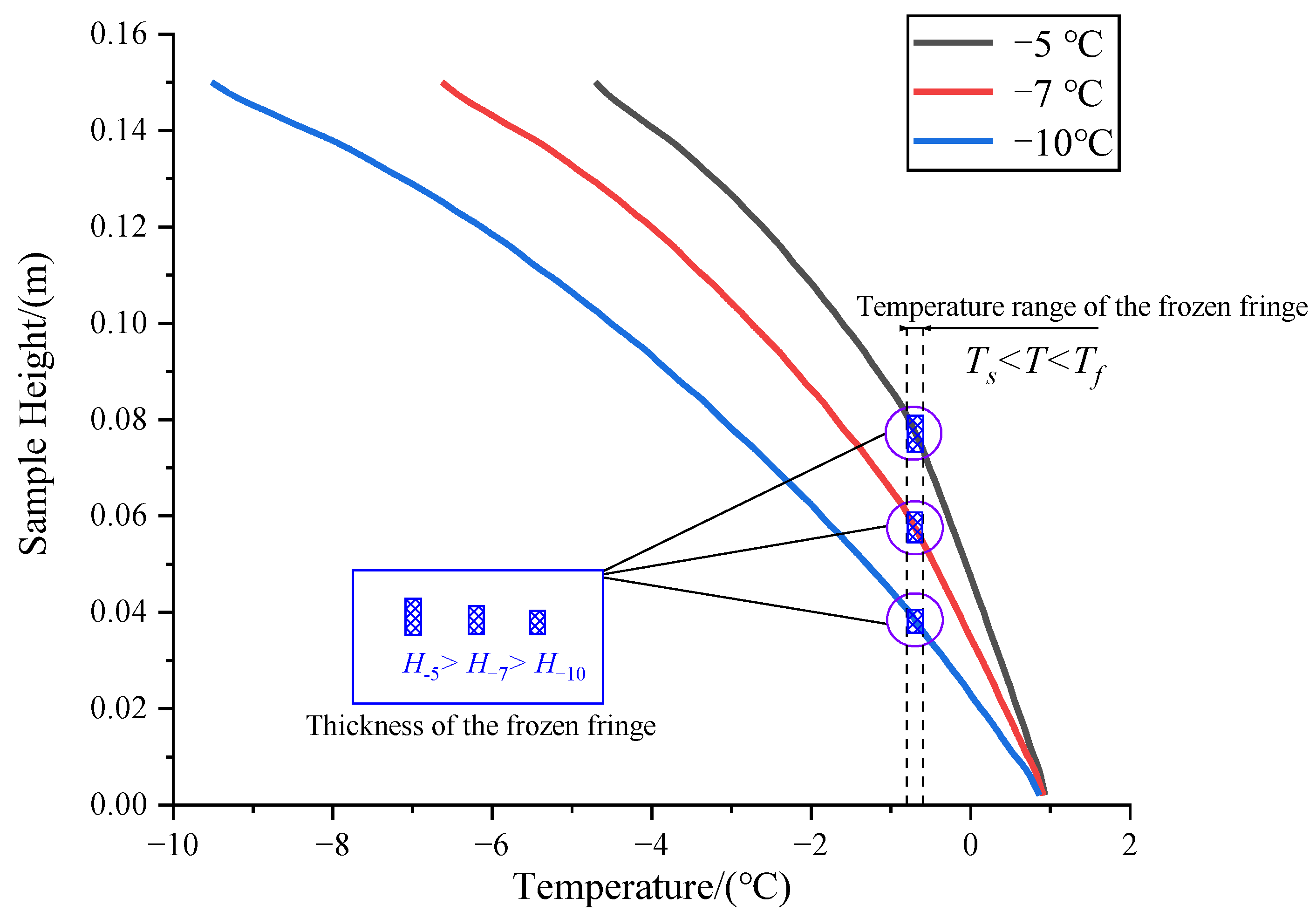 Water 15 01338 g010 Water 15 01338 g010