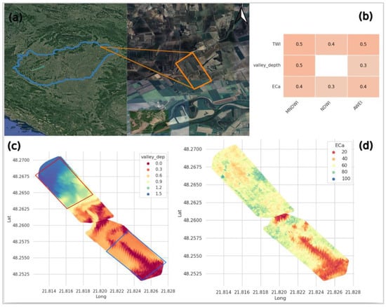 Remote Sensing, Free Full-Text