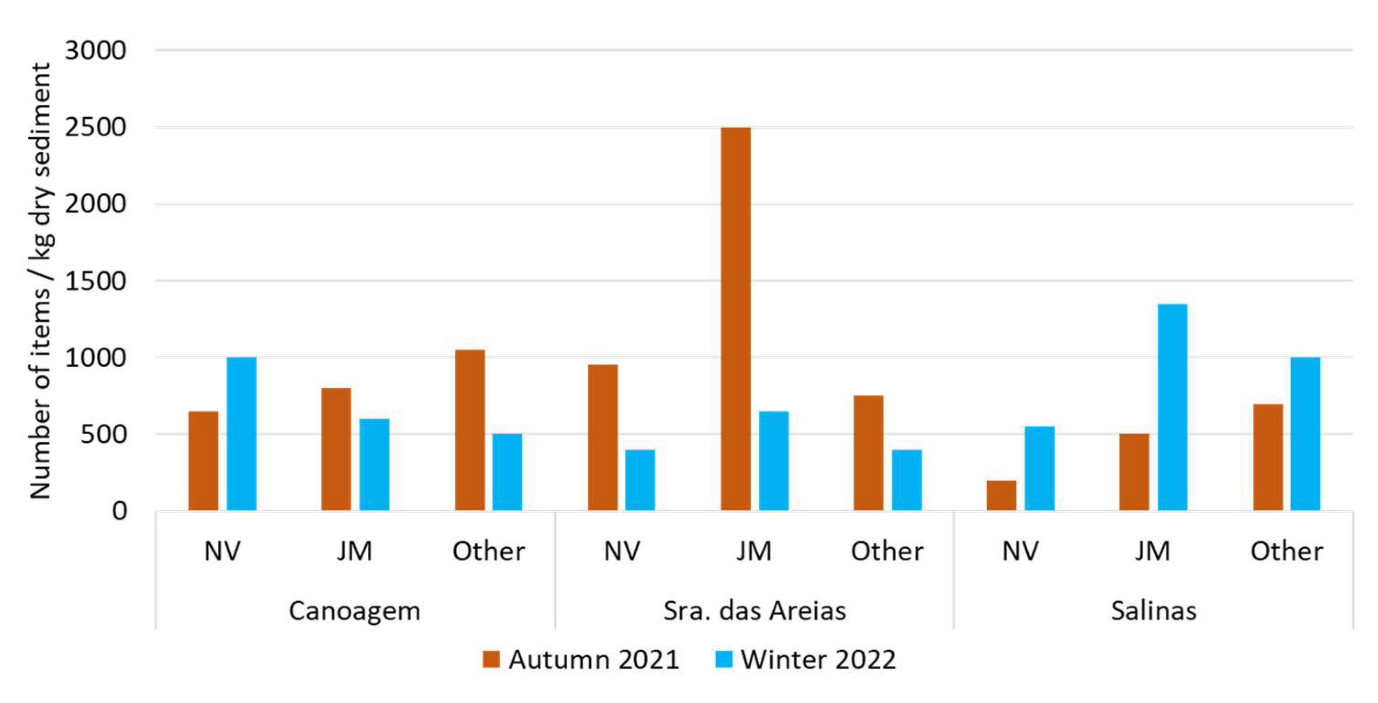 Water 15 01382 g003 Water 15 01382 g003