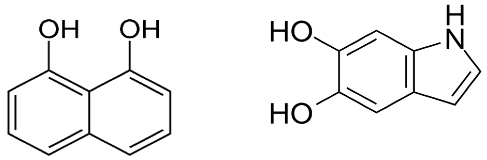 Water 15 01400 sch001