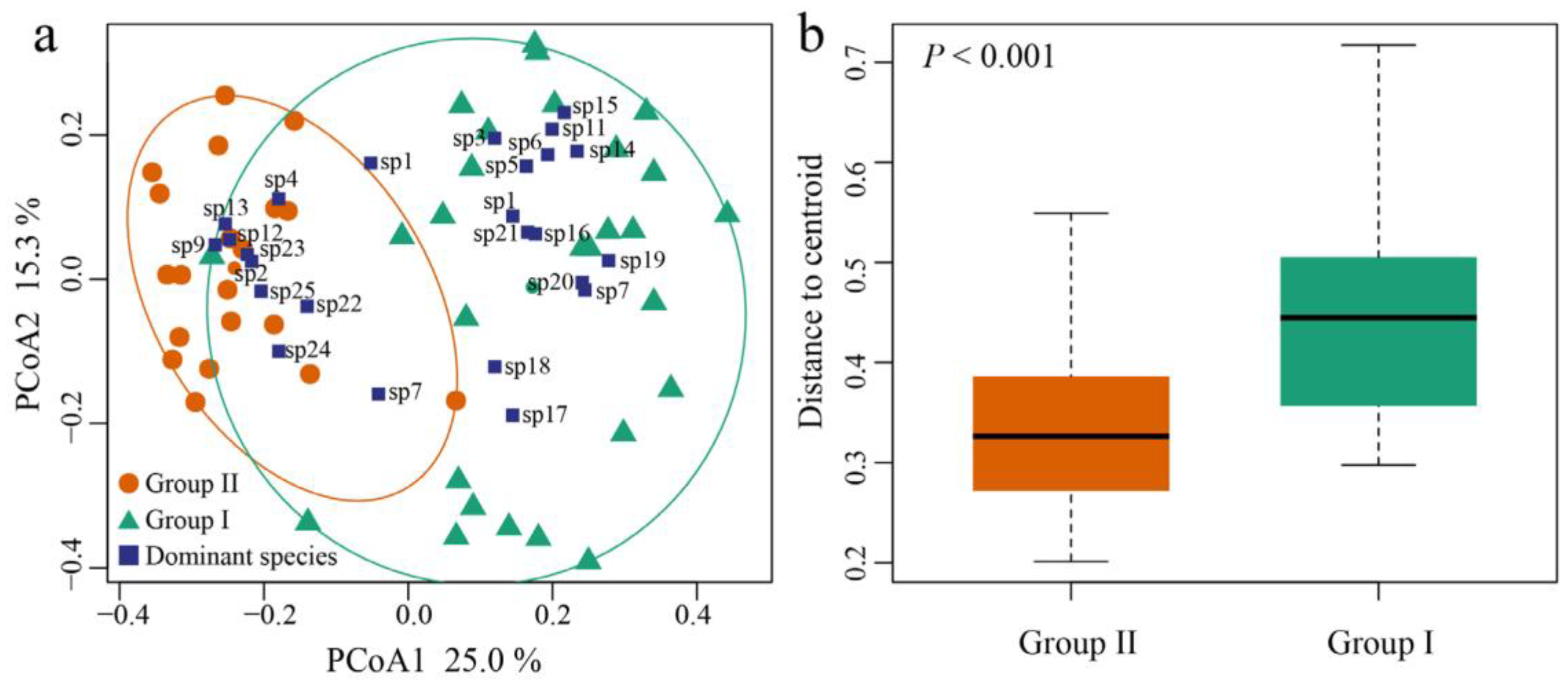 Water 15 01449 g004 Water 15 01449 g004