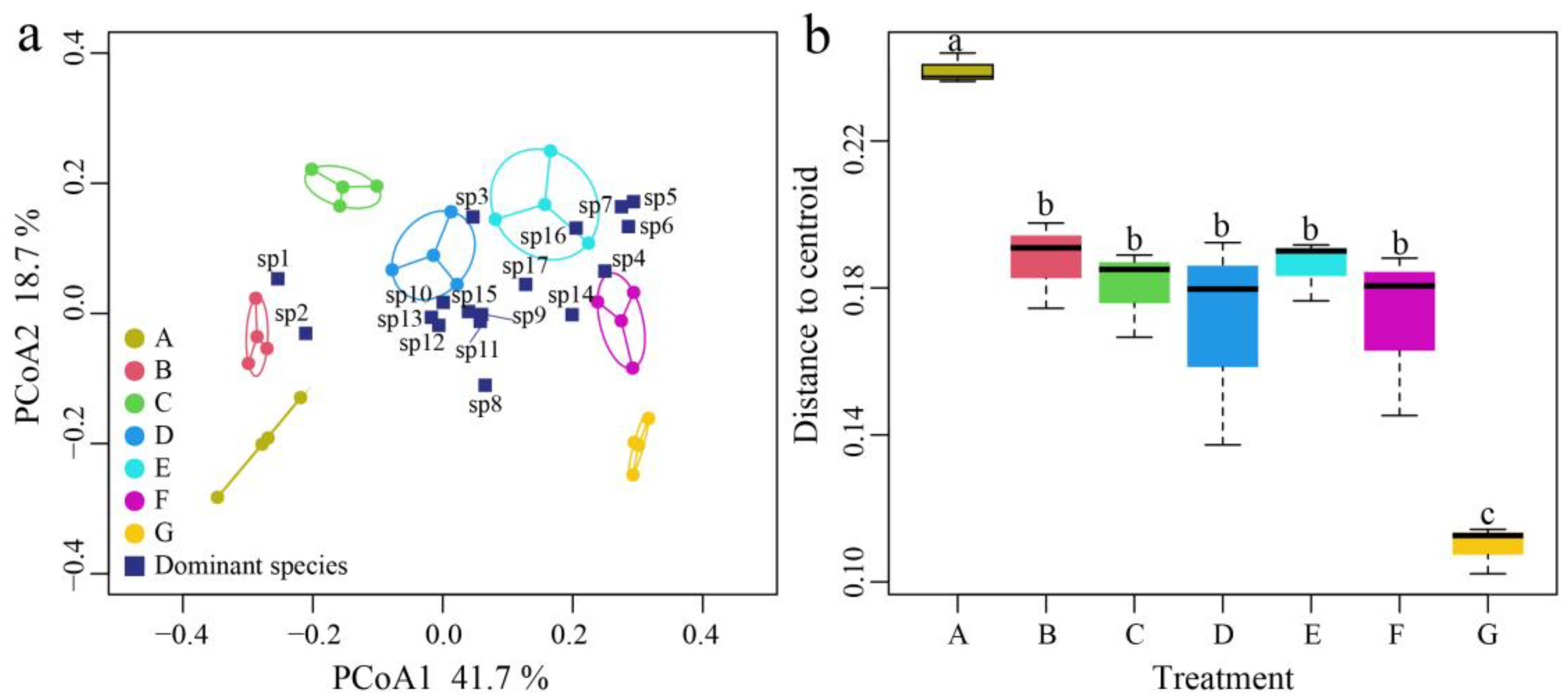 Water 15 01449 g006 Water 15 01449 g006