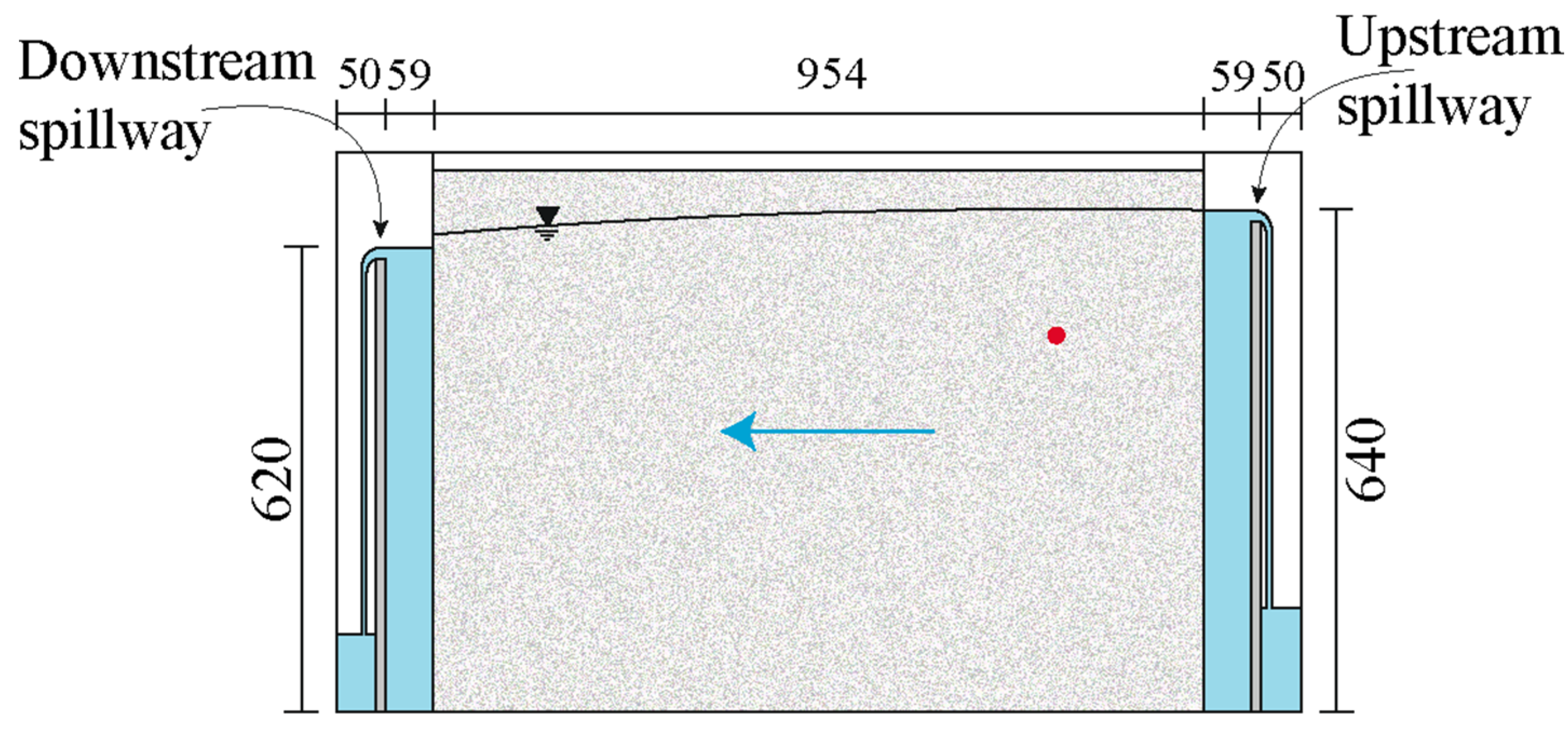 Water 15 01471 g002 Water 15 01471 g002