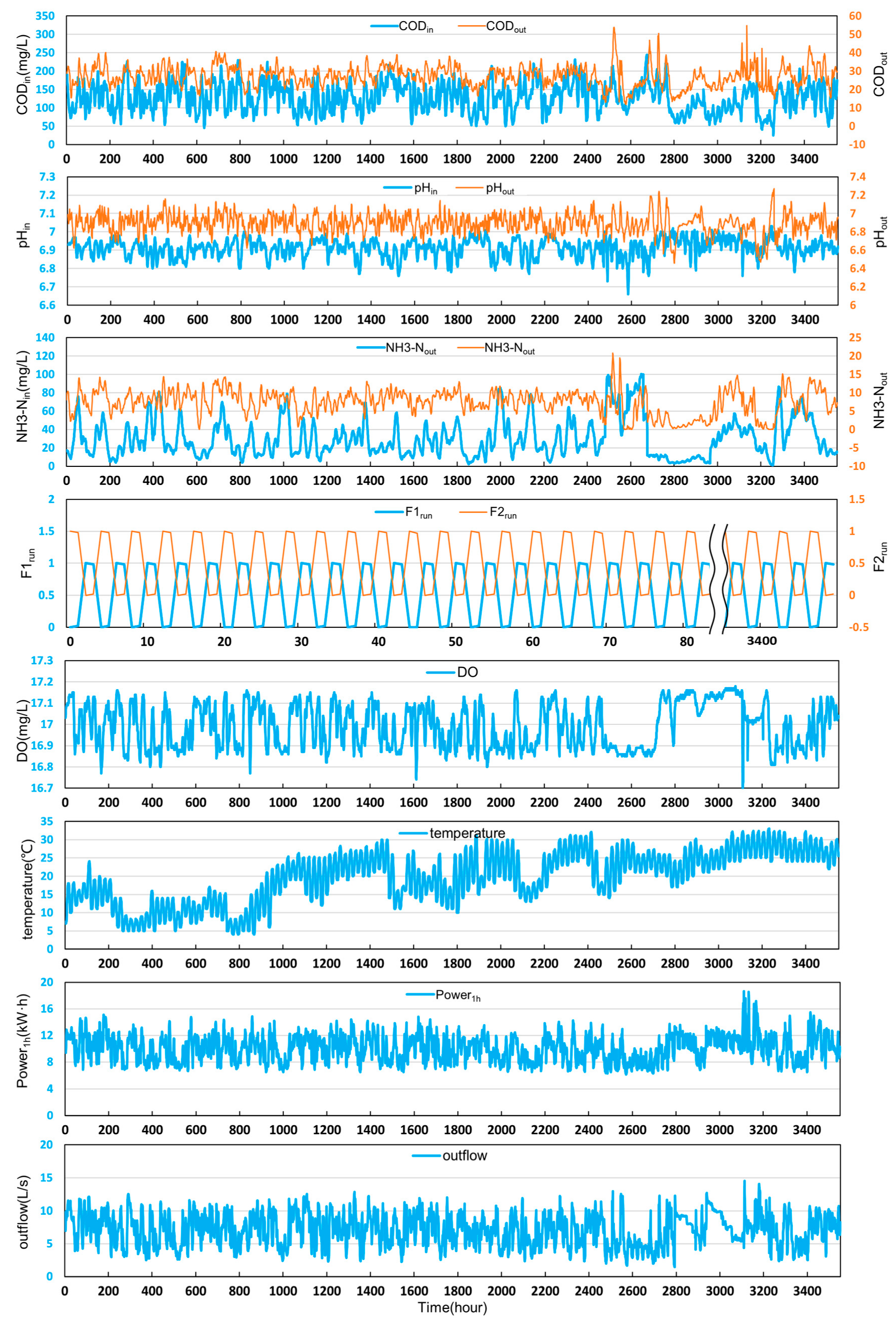 Water 15 01472 g002 Water 15 01472 g002