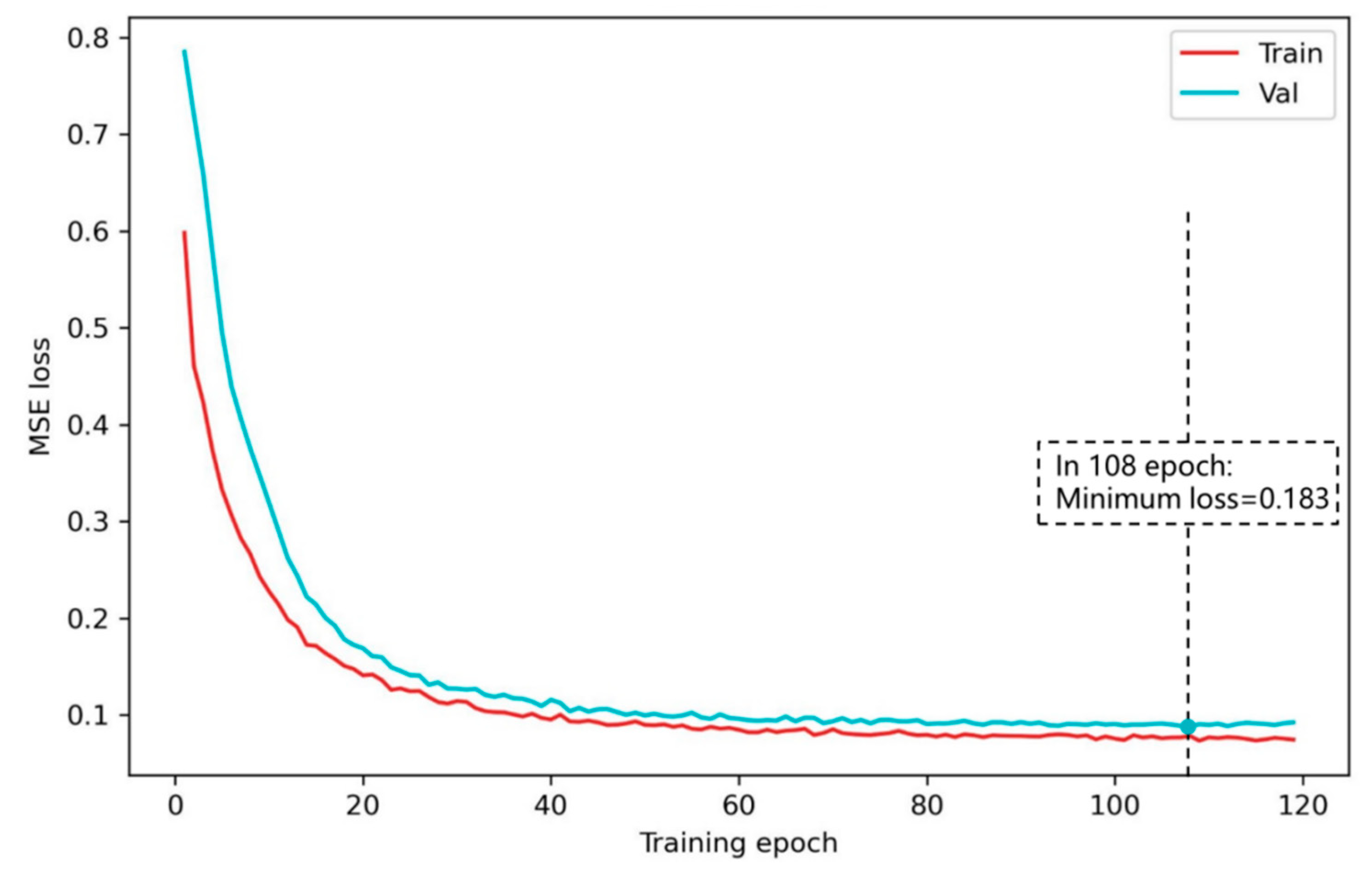 Water 15 01472 g005 Water 15 01472 g005