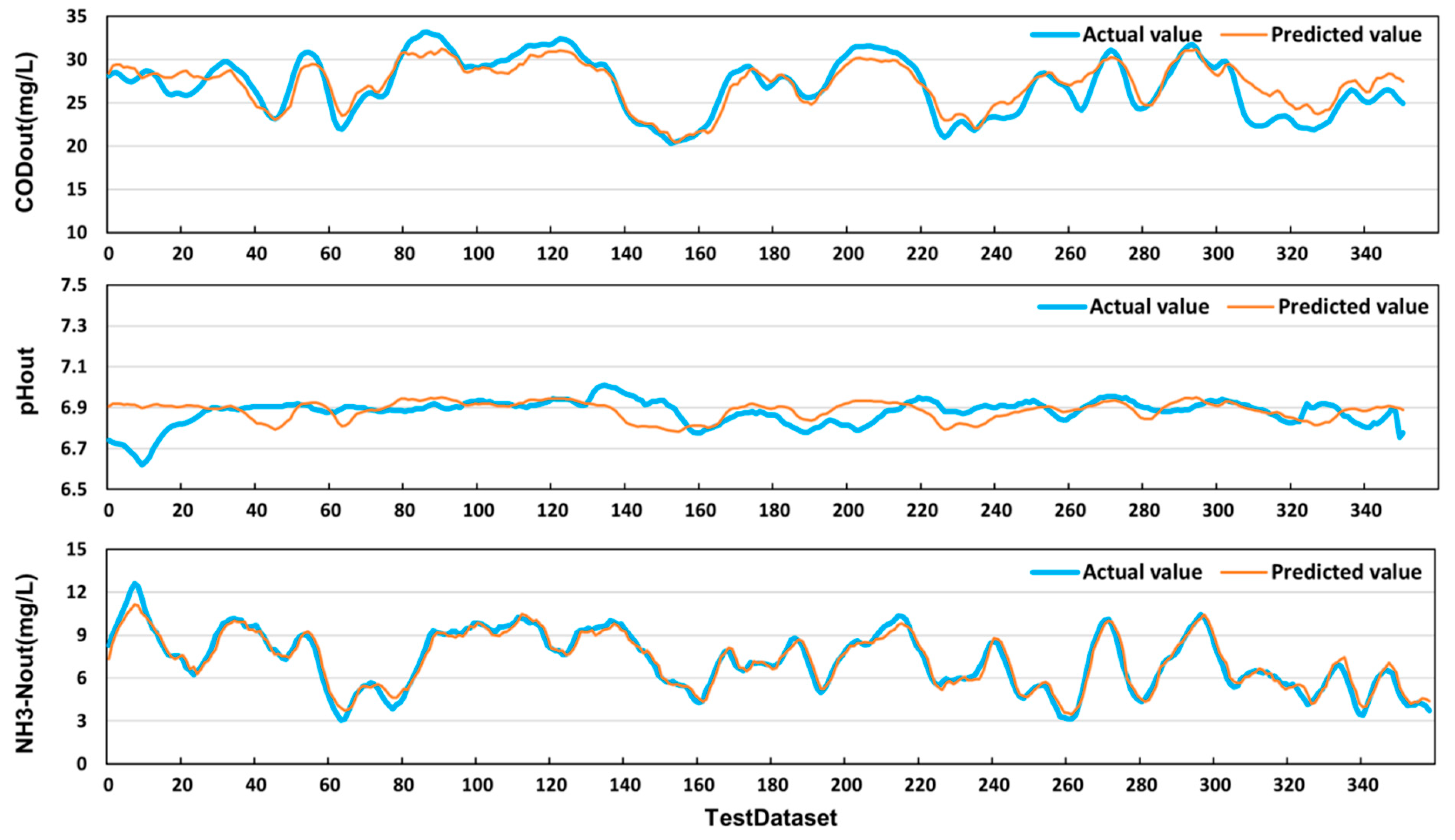 Water 15 01472 g006 Water 15 01472 g006