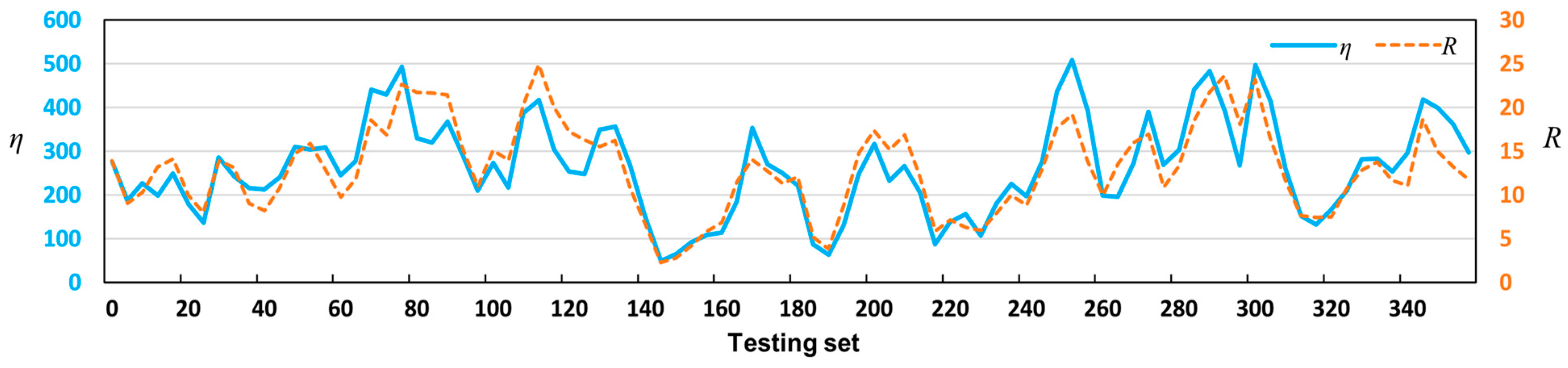 Water 15 01472 g009 Water 15 01472 g009