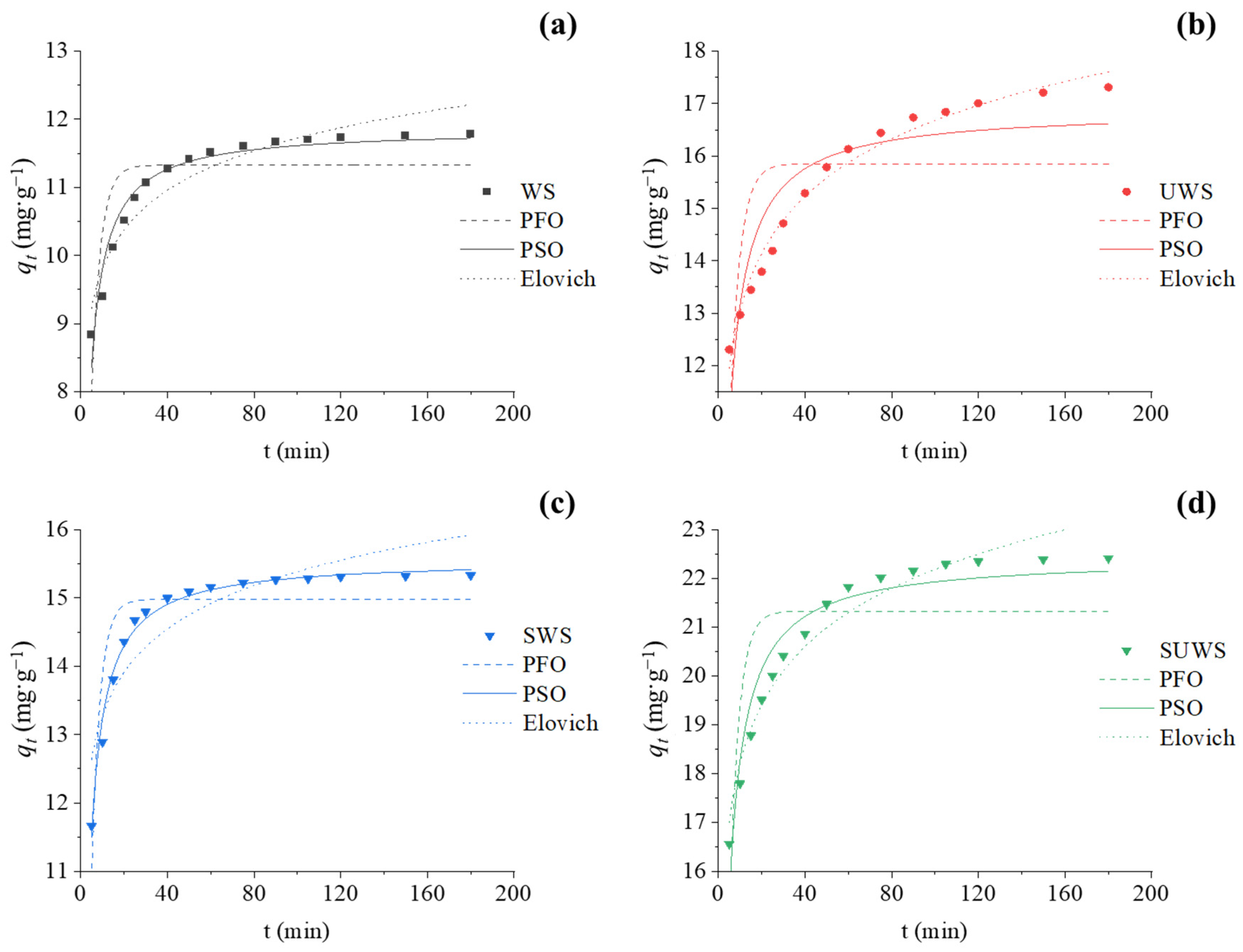 Water 15 01536 g005 Water 15 01536 g005
