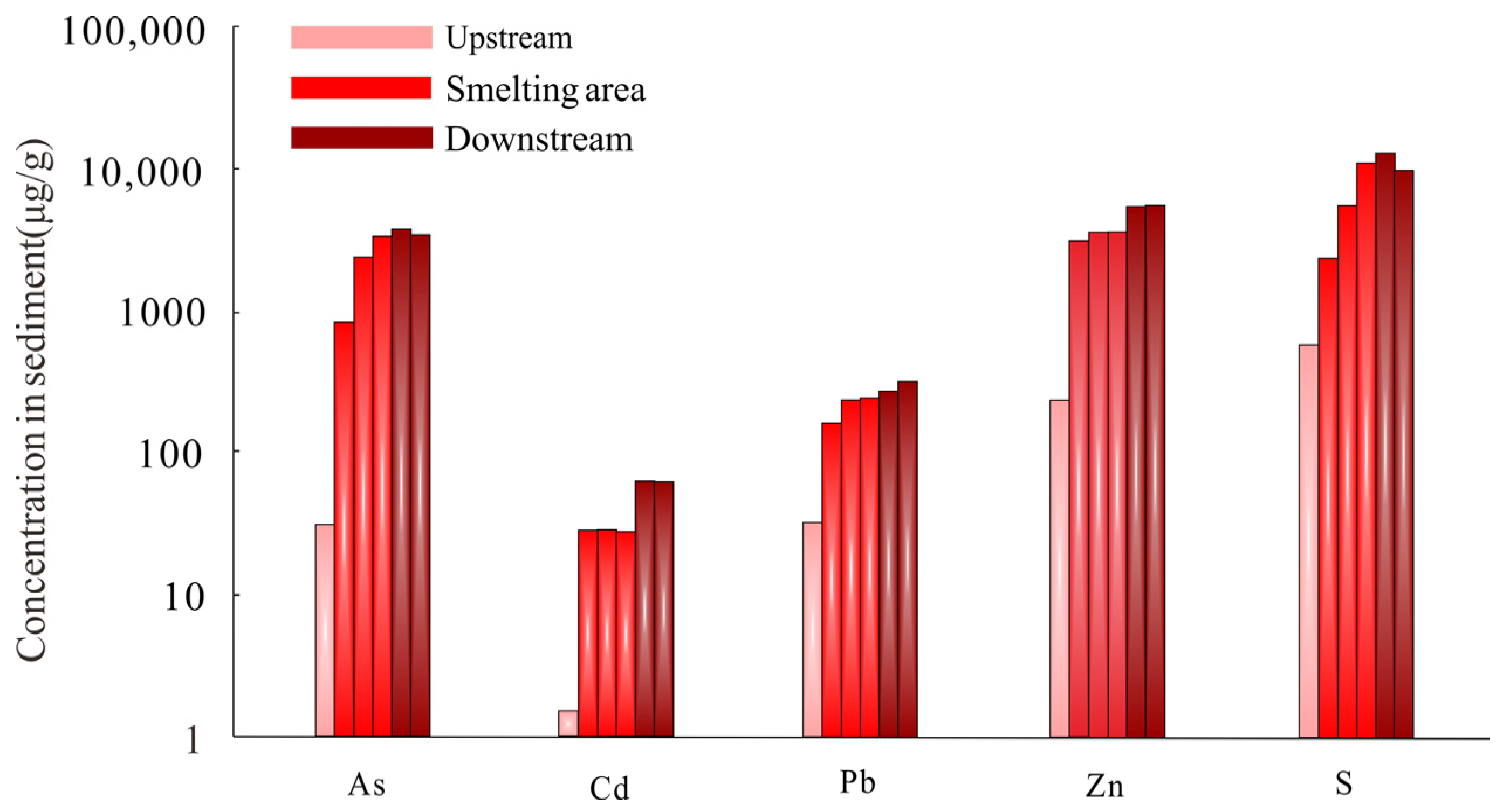 Water 15 01550 g006 Water 15 01550 g006