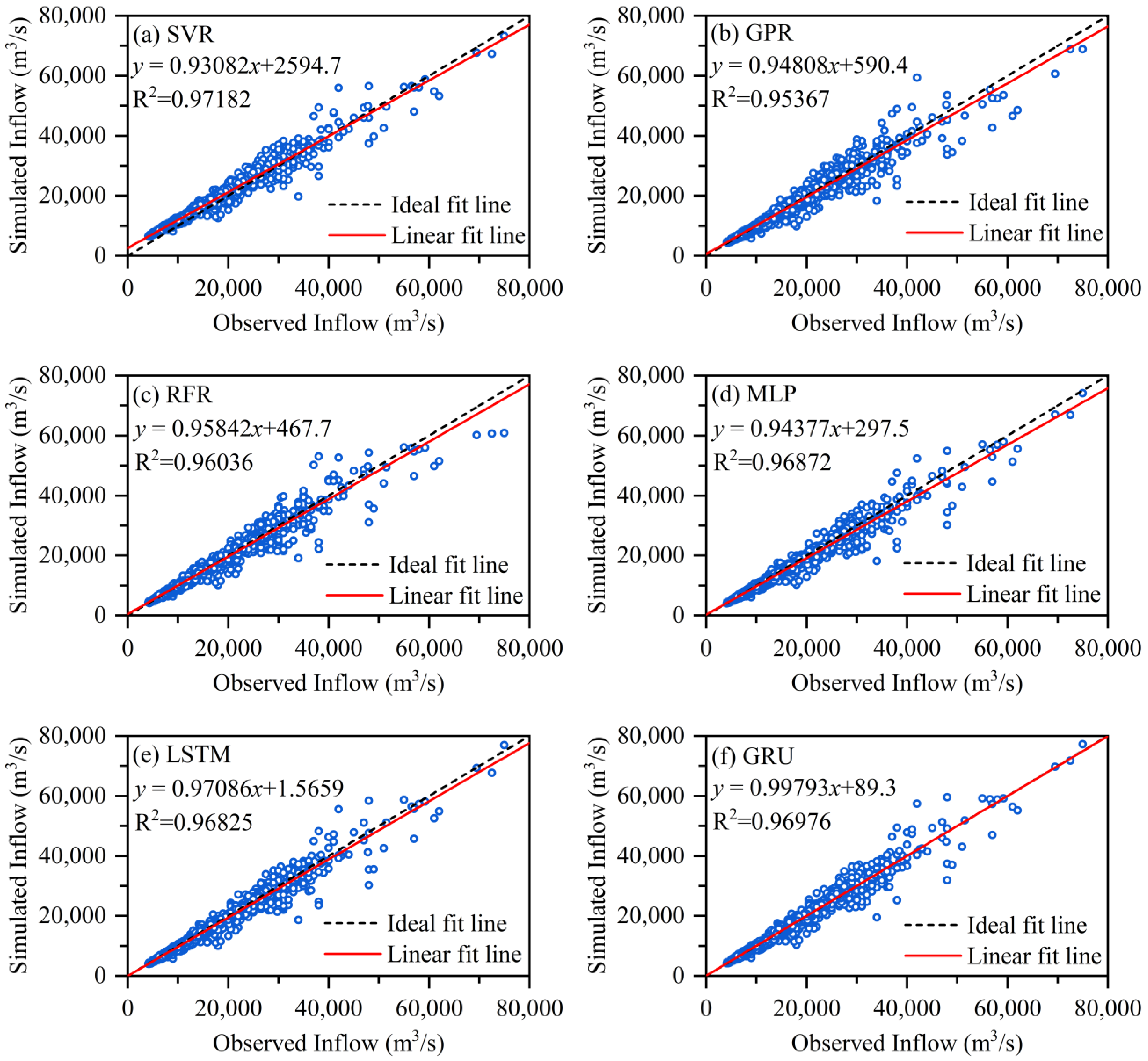 Water 15 01556 g004 Water 15 01556 g004