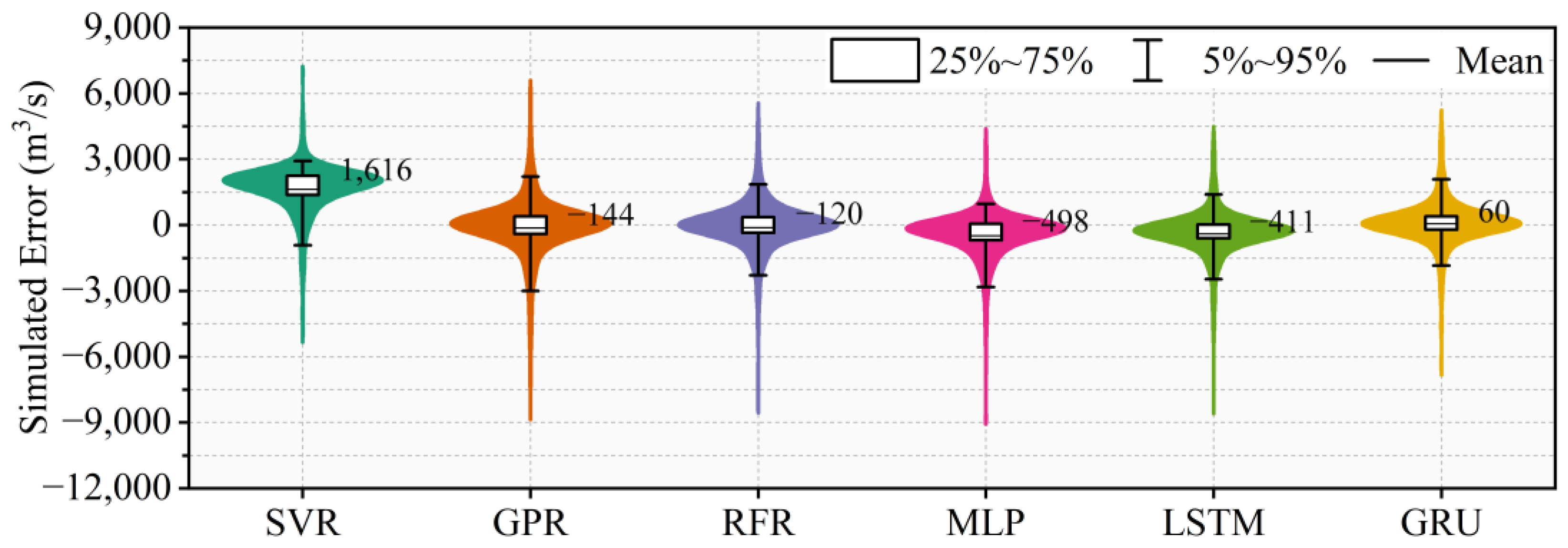 Water 15 01556 g005 Water 15 01556 g005
