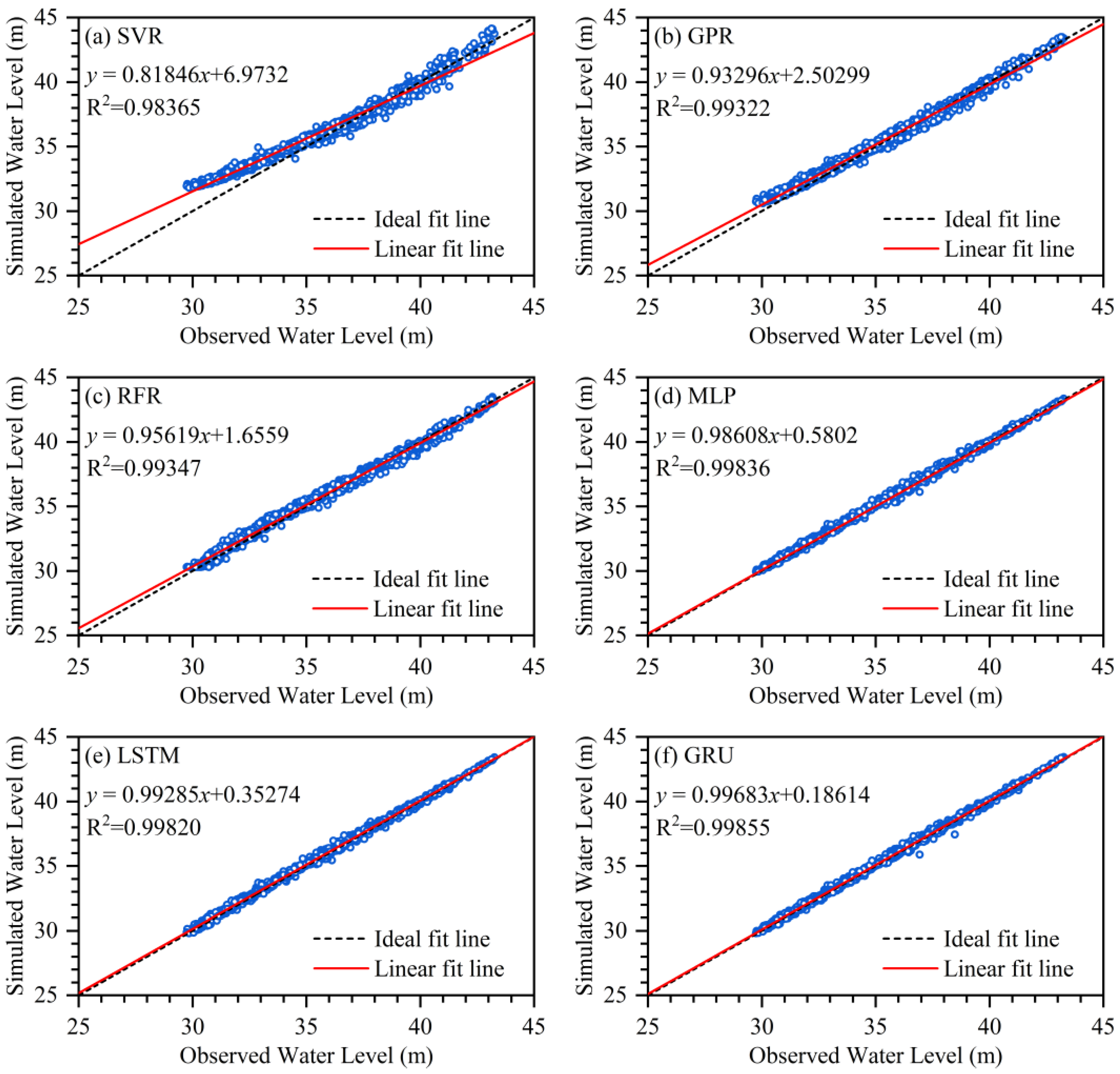 Water 15 01556 g008 Water 15 01556 g008