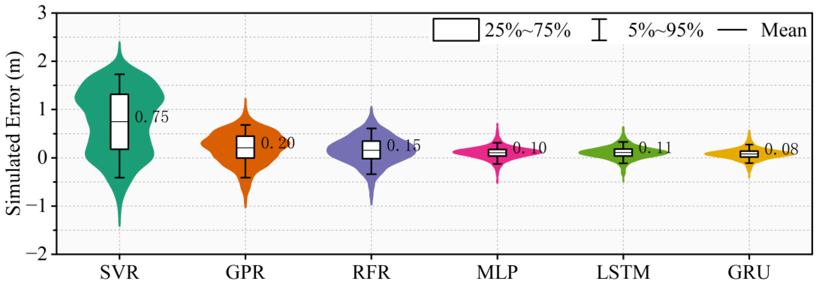 Water 15 01556 g009 Water 15 01556 g009