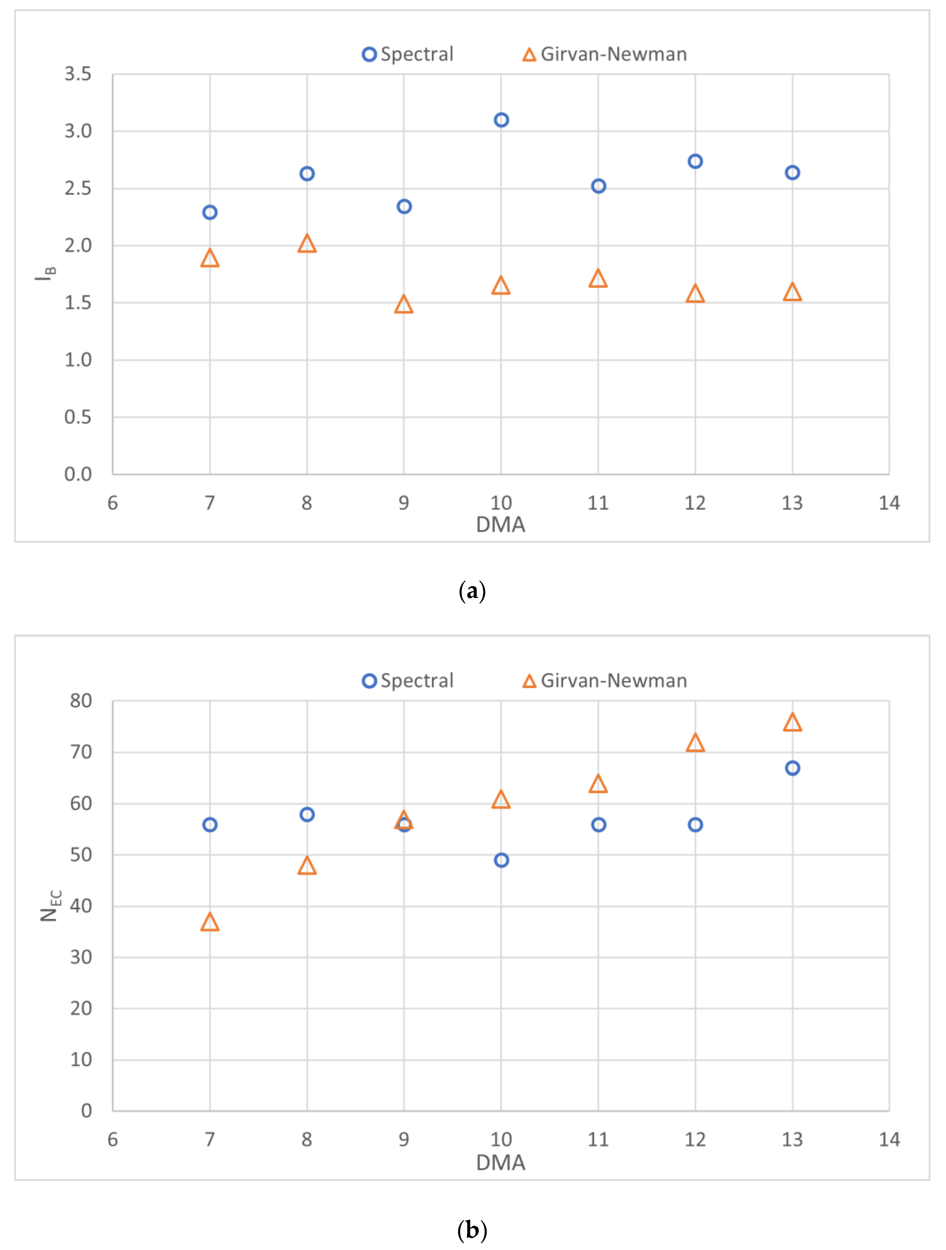 Water 15 01621 g003a Water 15 01621 g003a