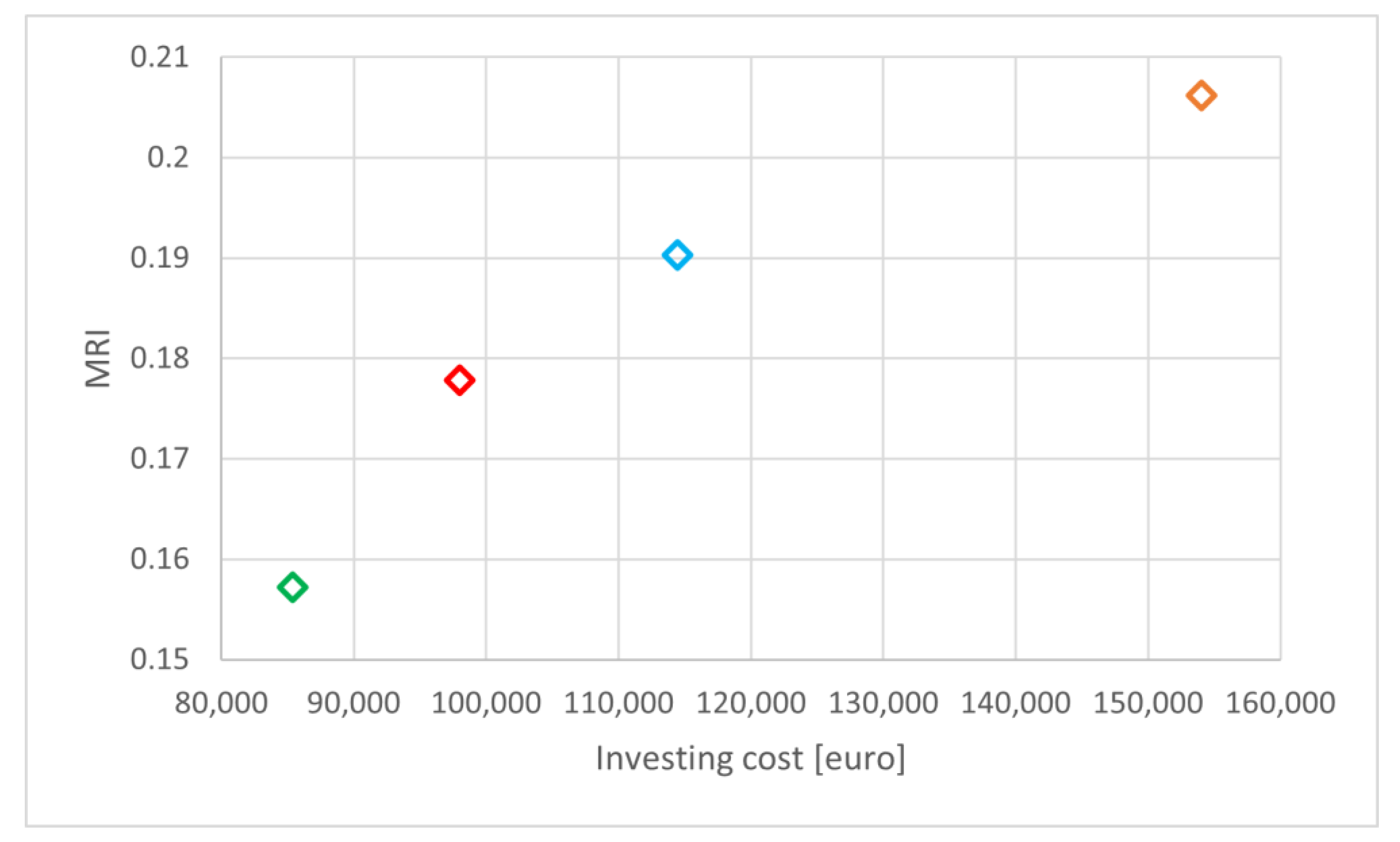 Water 15 01621 g006 Water 15 01621 g006