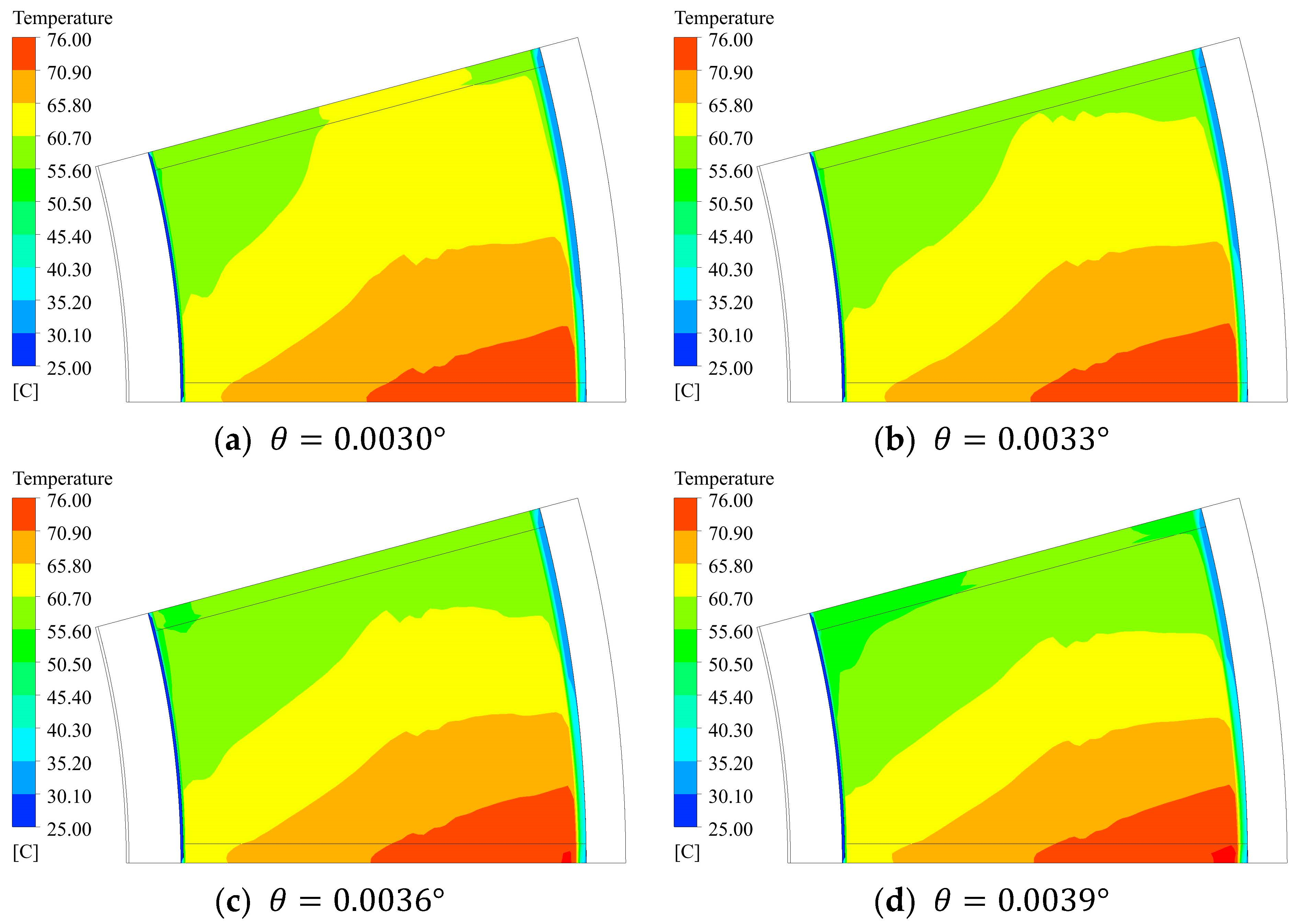 Water 15 01649 g012a