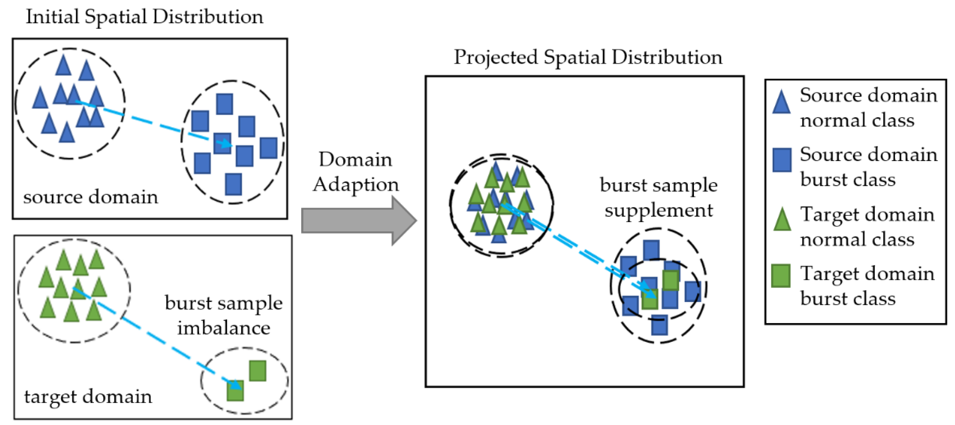 Water 15 01662 g001 Water 15 01662 g001