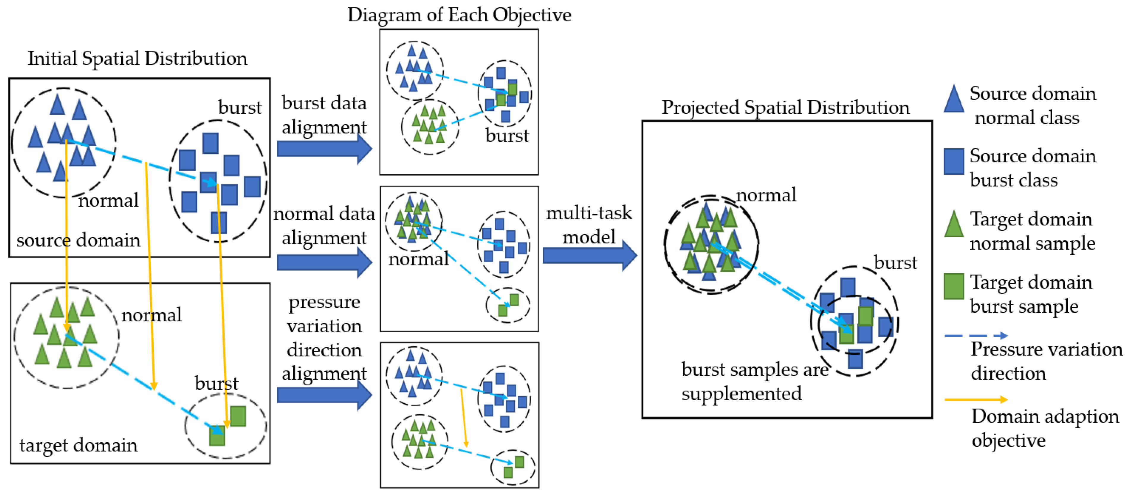 Water 15 01662 g002 Water 15 01662 g002