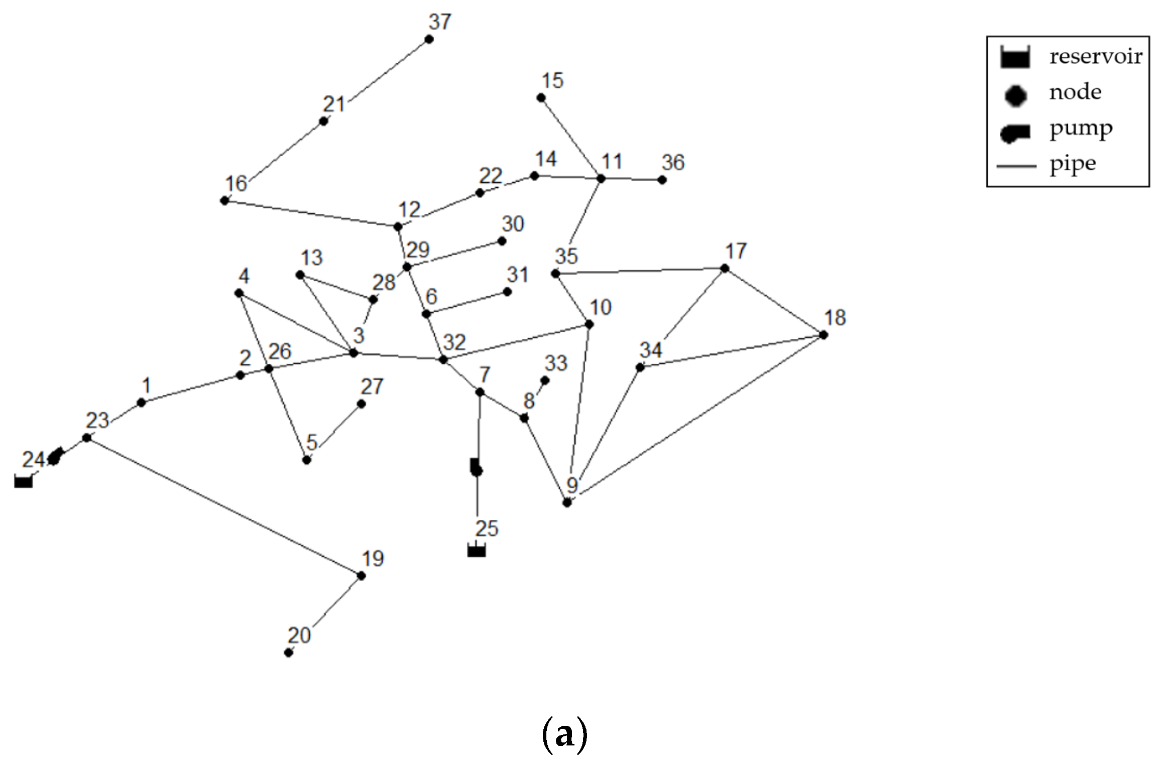 Water 15 01662 g004a Water 15 01662 g004a