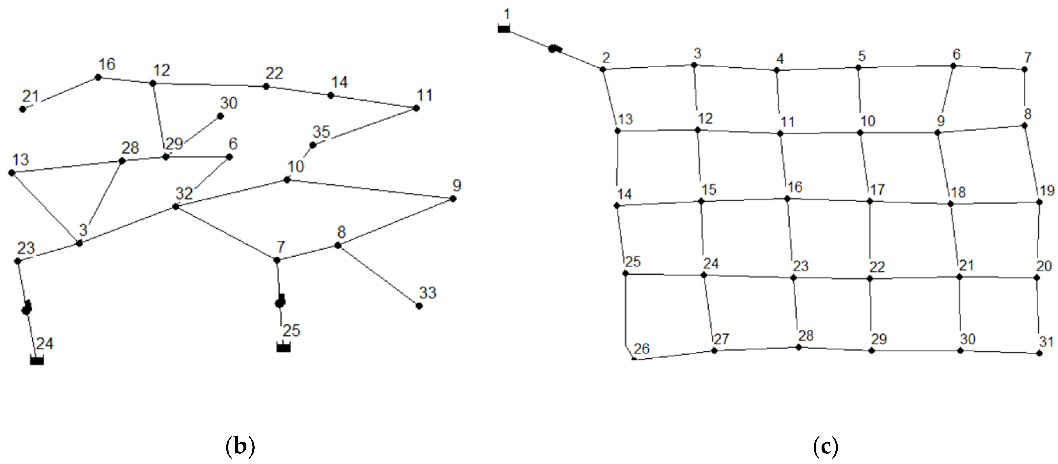 Water 15 01662 g004b Water 15 01662 g004b