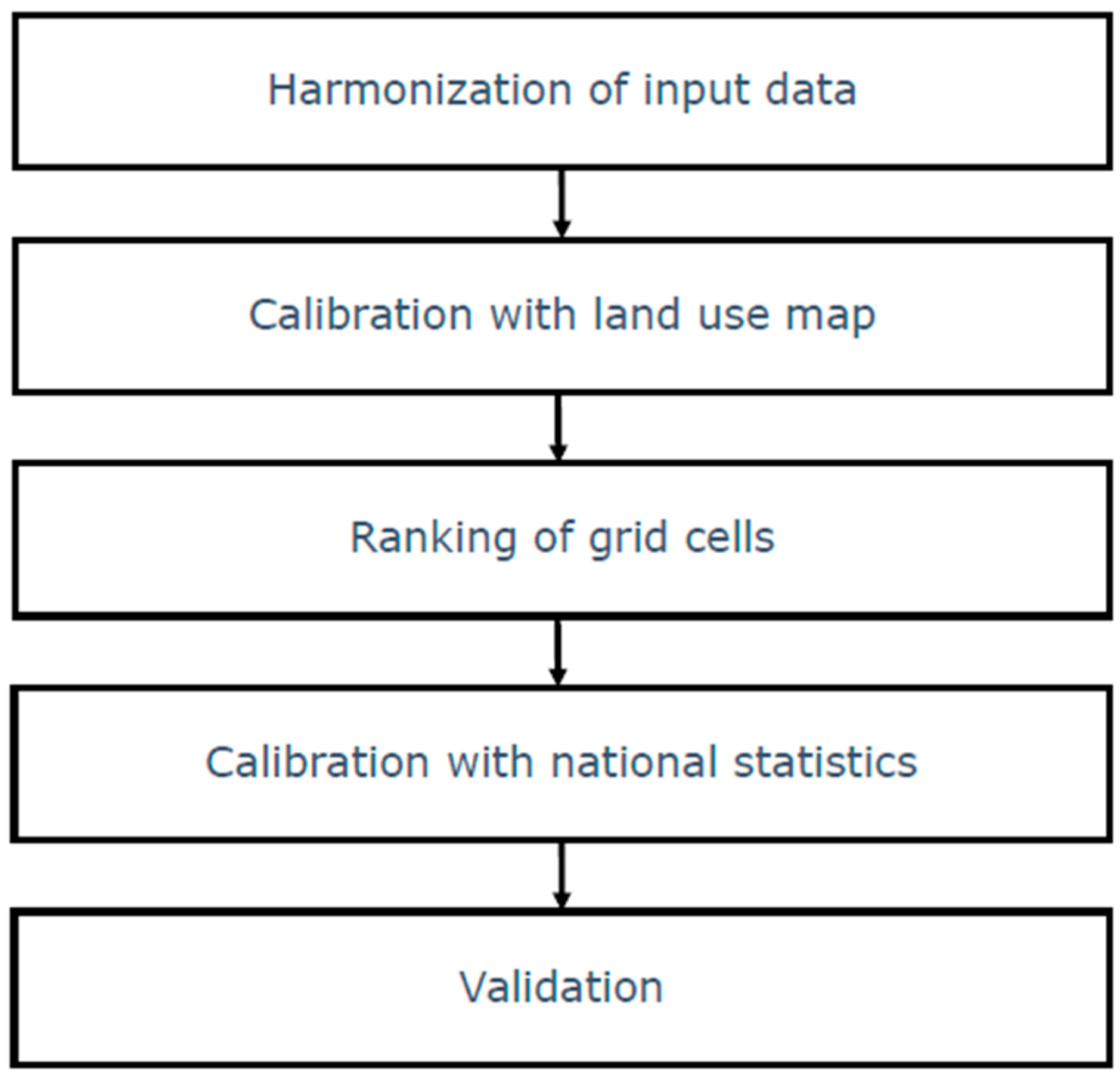 Water 15 01666 g002 Water 15 01666 g002