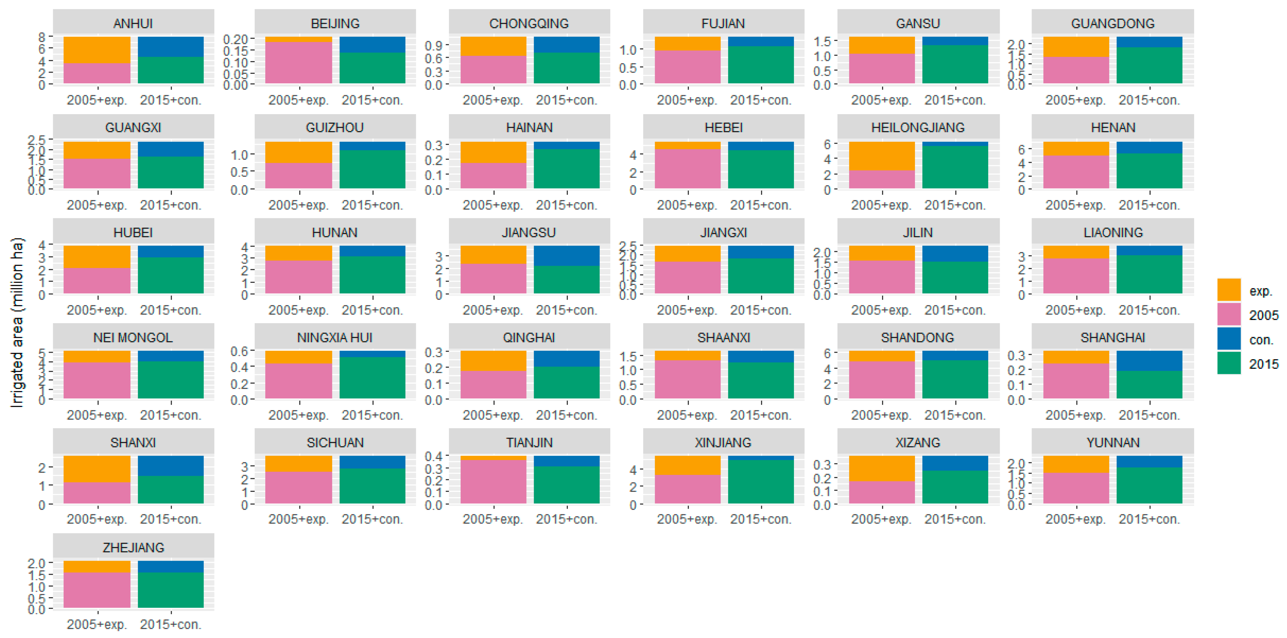 Water 15 01666 g005 Water 15 01666 g005