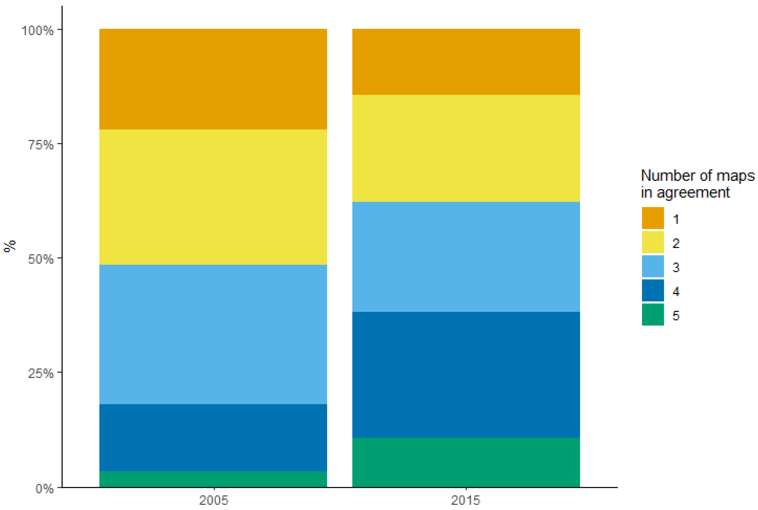 Water 15 01666 g006 Water 15 01666 g006