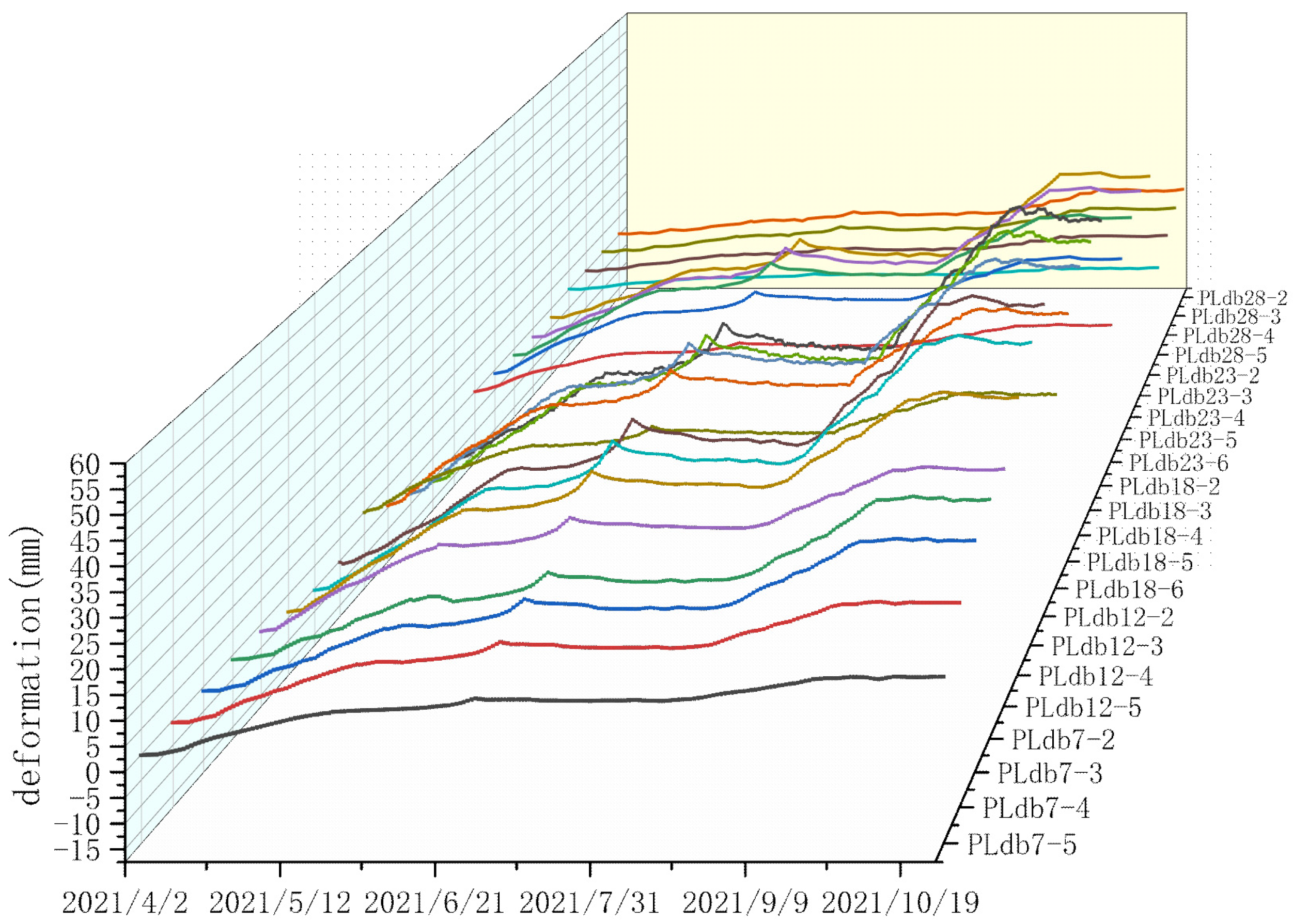 Water 15 01734 g005 Water 15 01734 g005