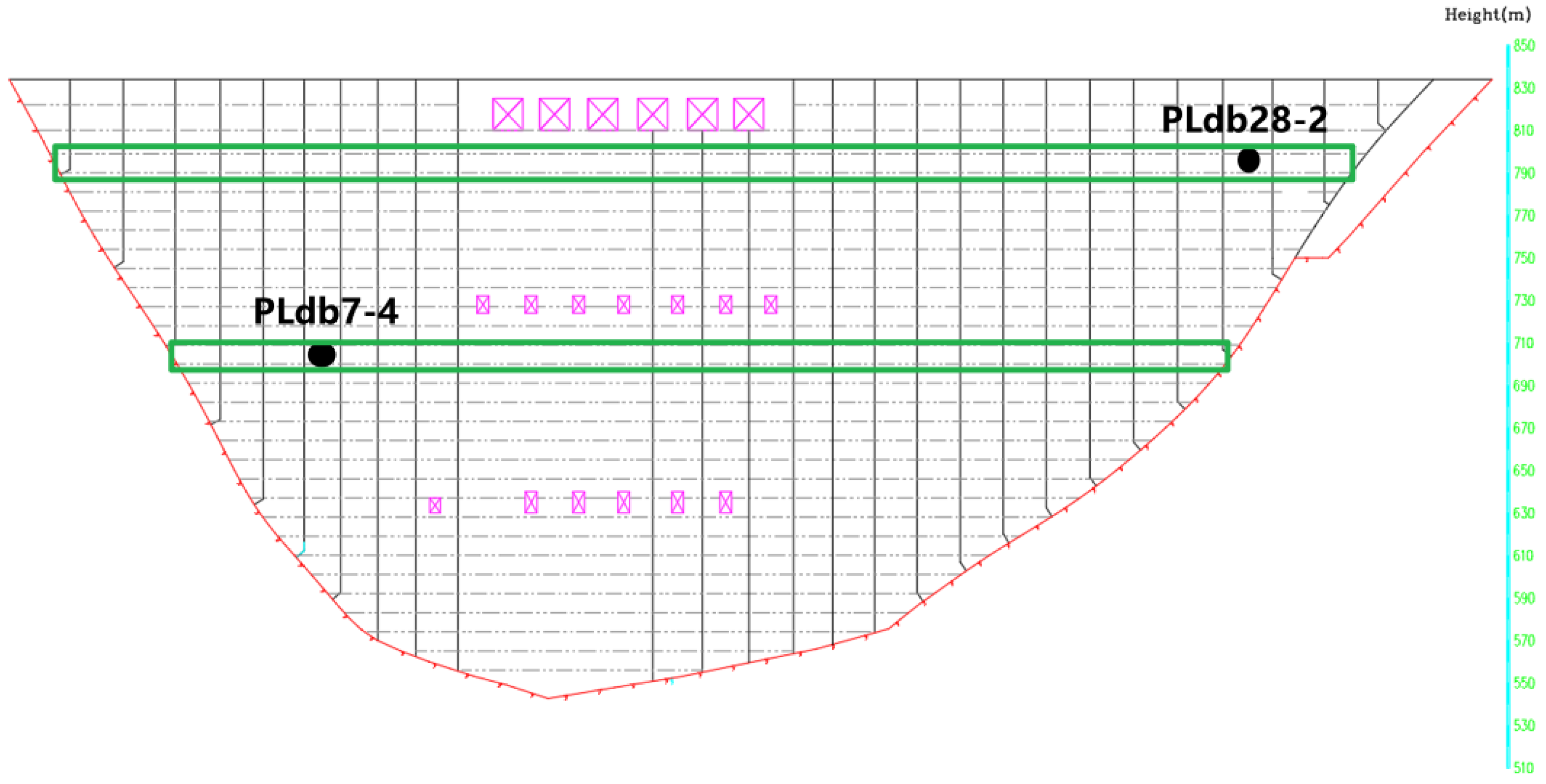 Water 15 01734 g012 Water 15 01734 g012