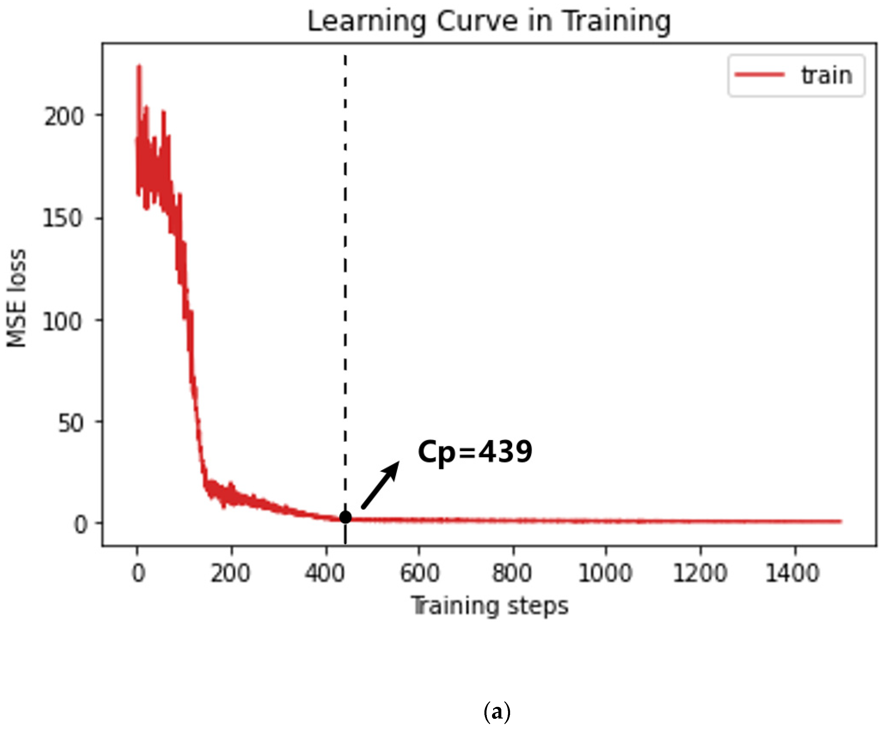 Water 15 01734 g015a Water 15 01734 g015a