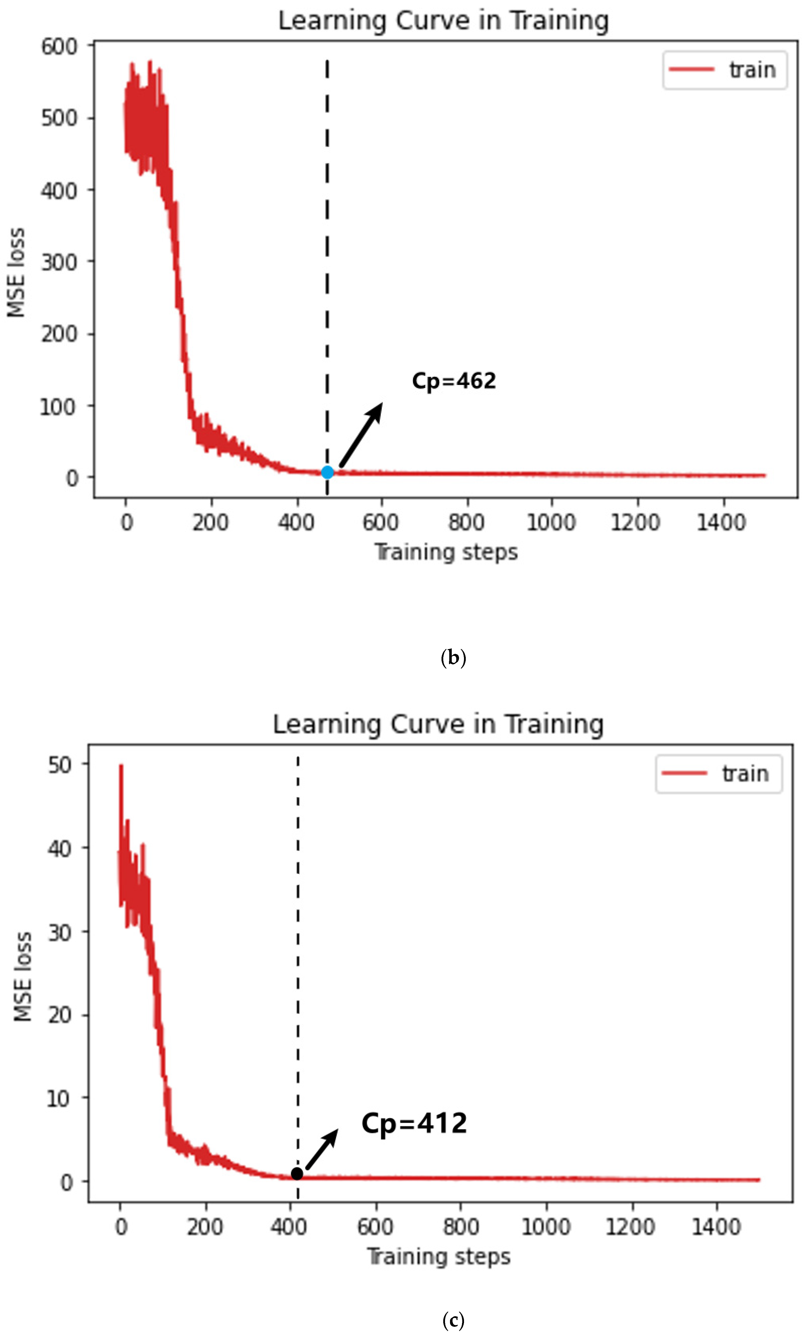 Water 15 01734 g015b Water 15 01734 g015b