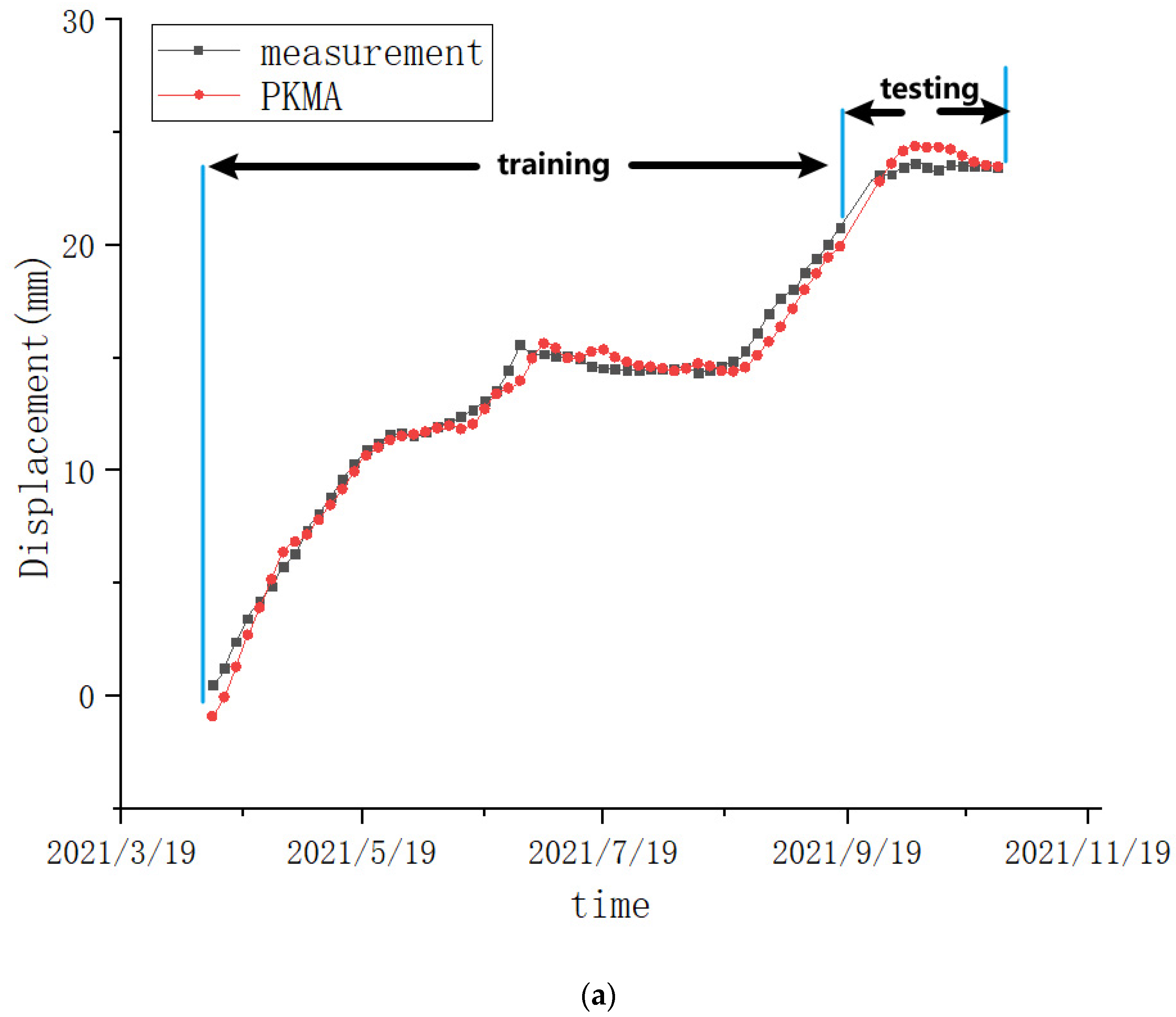 Water 15 01734 g016a Water 15 01734 g016a