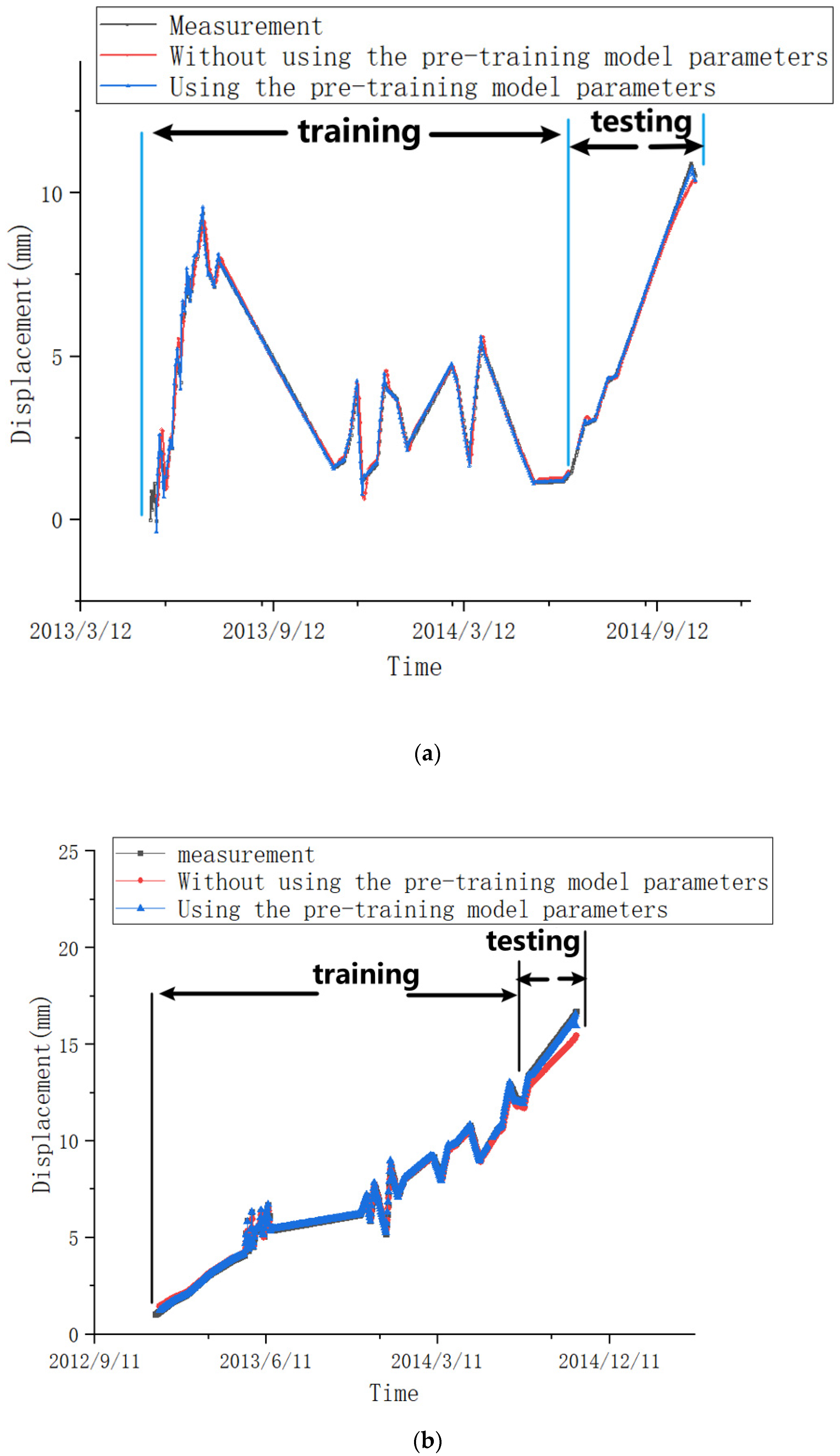 Water 15 01734 g021a Water 15 01734 g021a