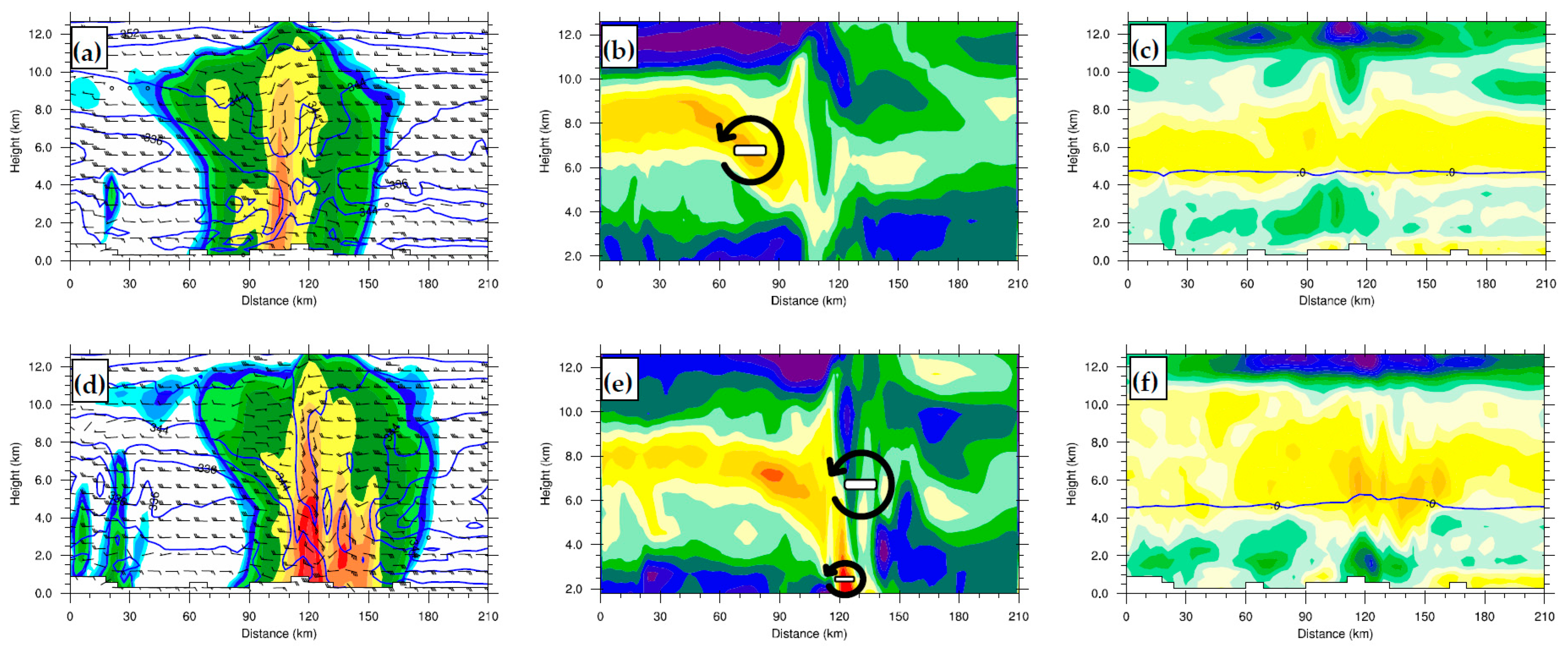 Water 15 01743 g012a