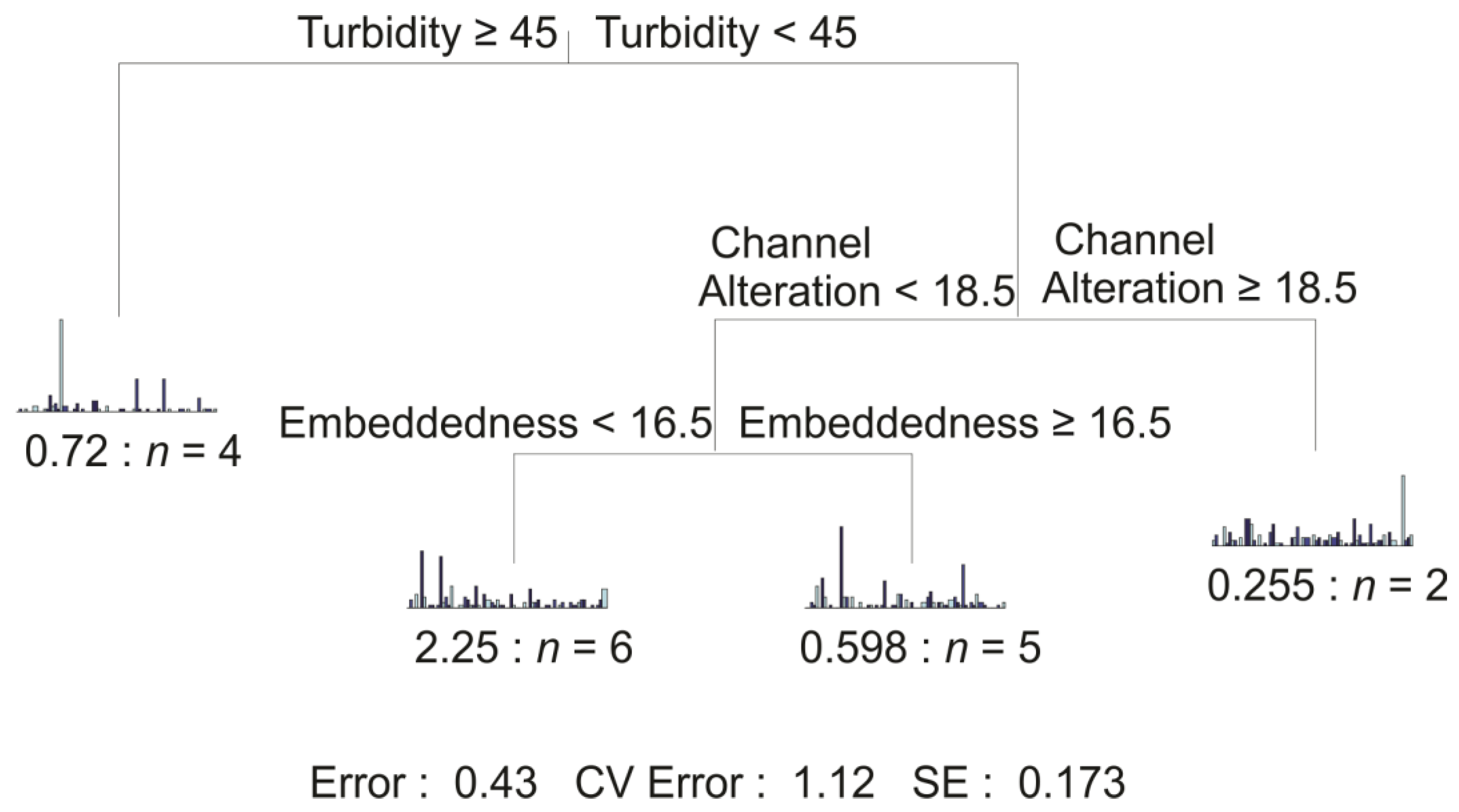 Water 15 01748 g003 Water 15 01748 g003