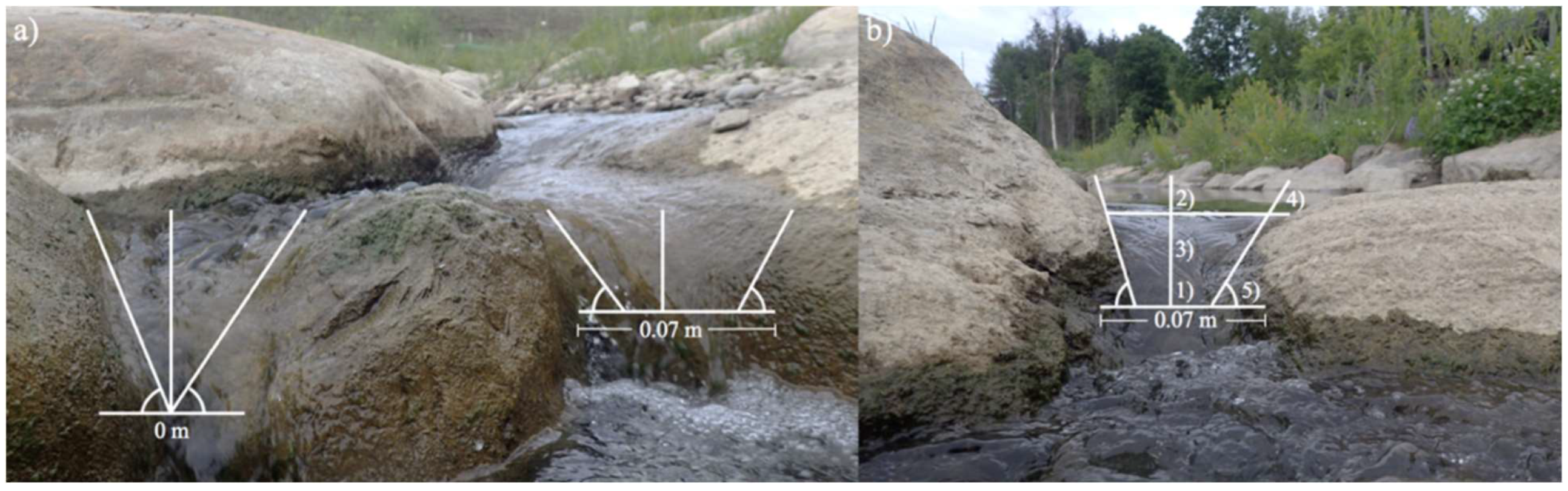 Water 15 01799 g002 Water 15 01799 g002