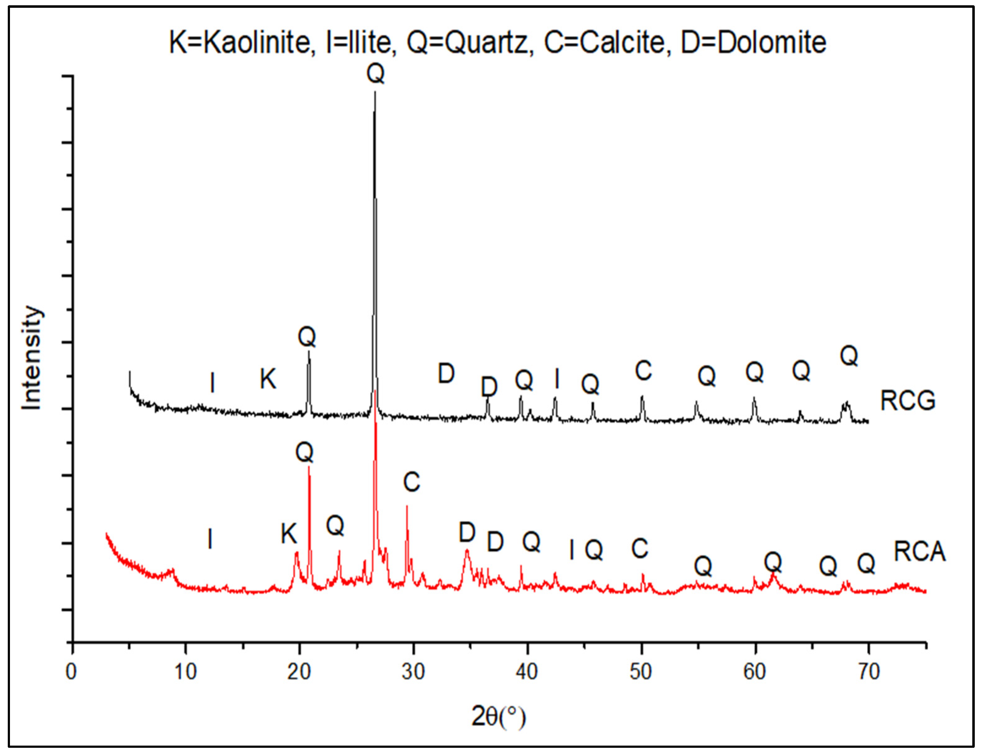Water 15 01881 g002 Water 15 01881 g002