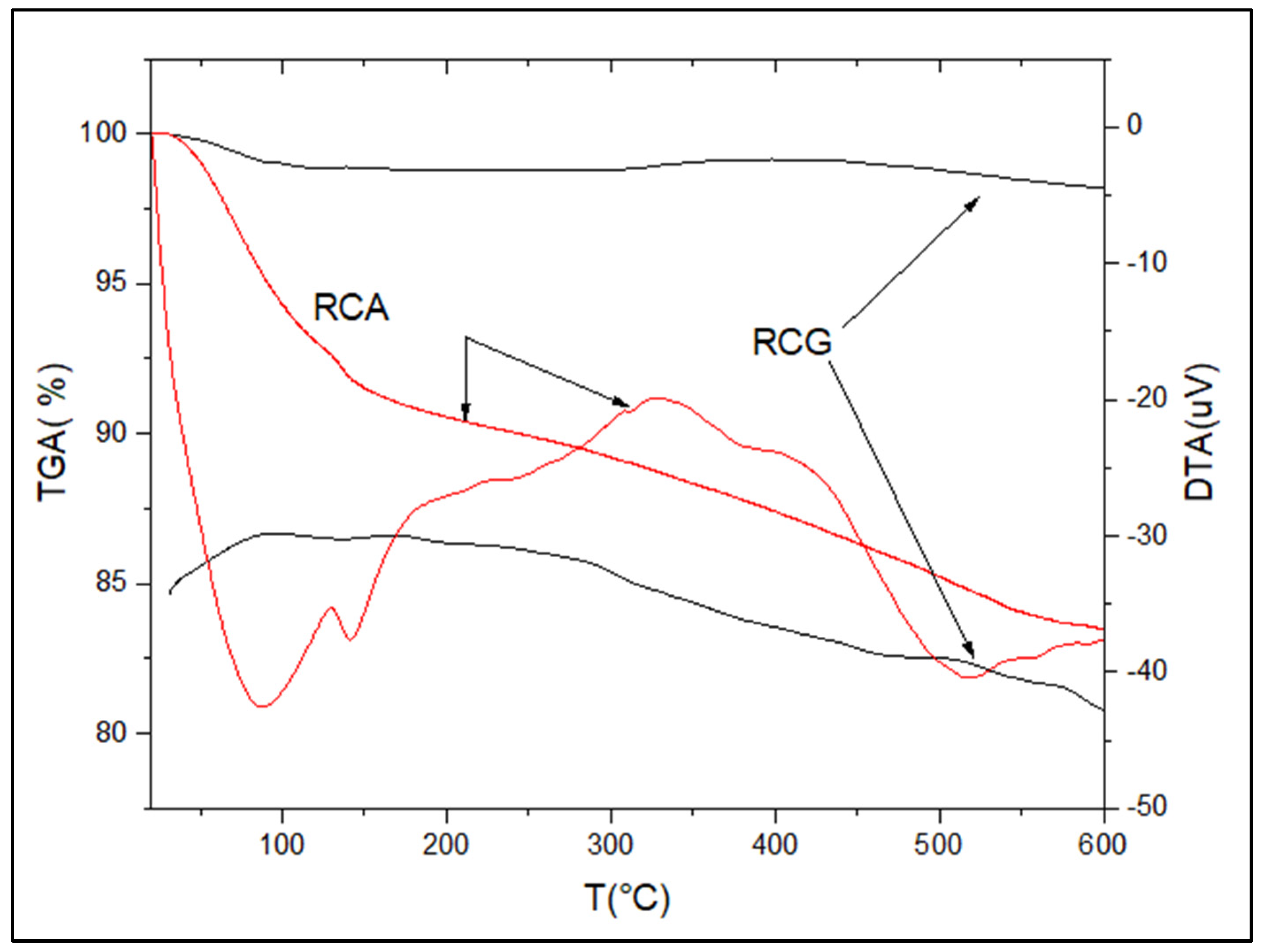 Water 15 01881 g004 Water 15 01881 g004