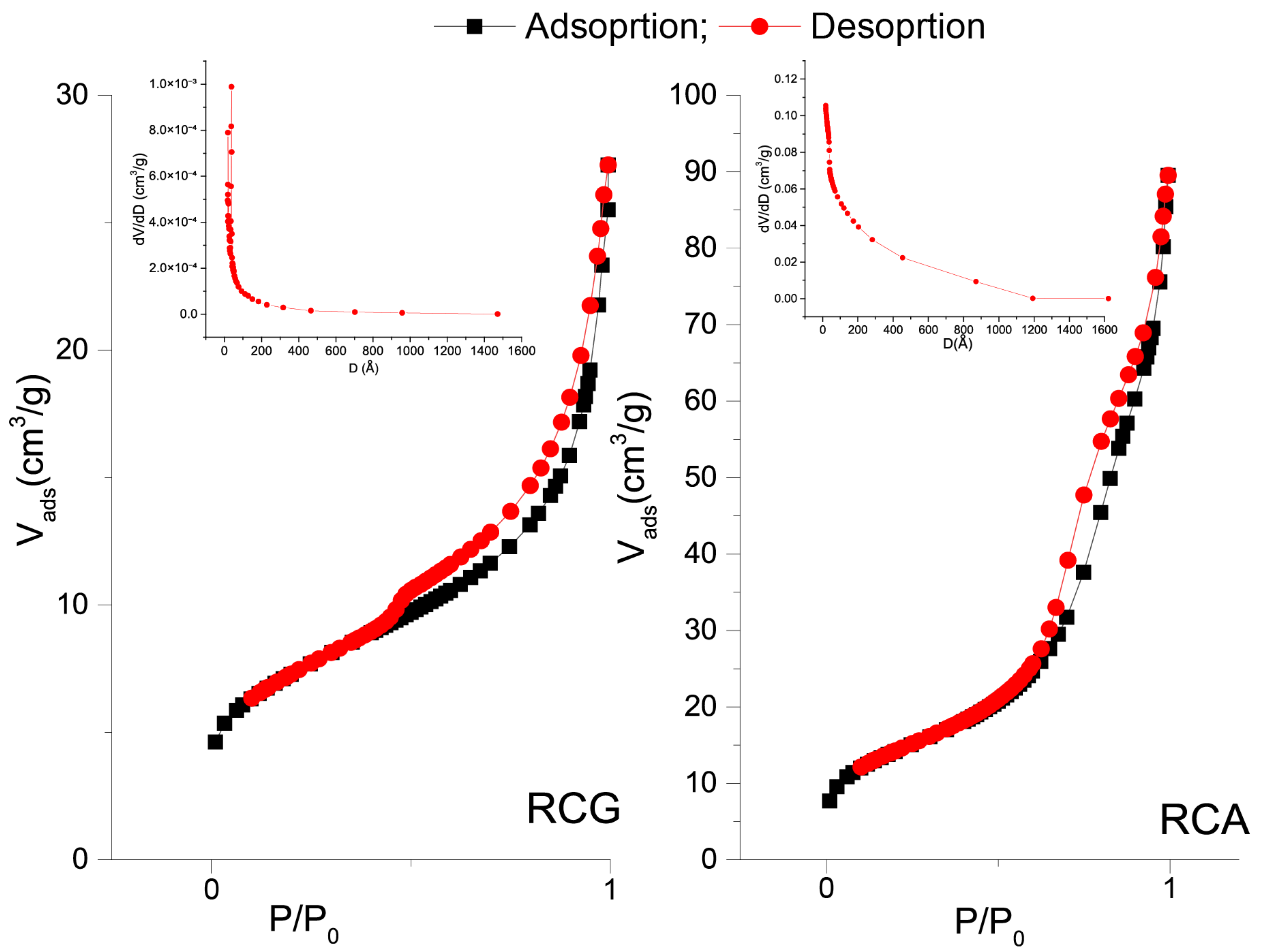 Water 15 01881 g005 Water 15 01881 g005