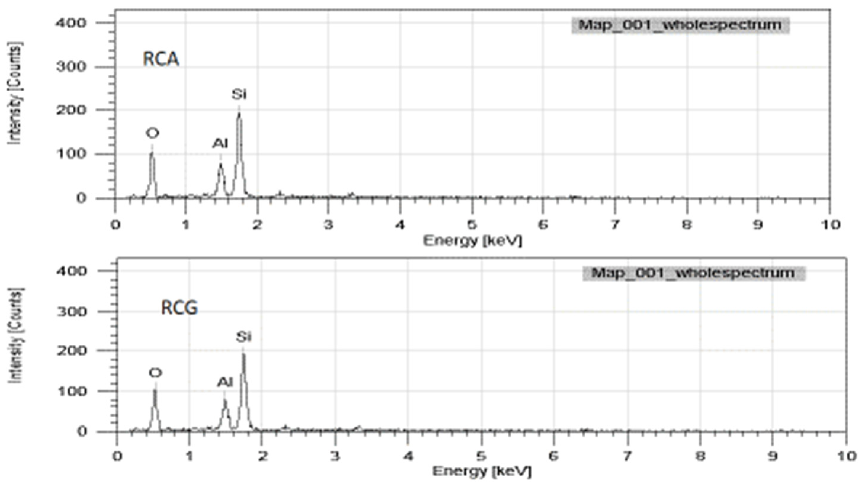 Water 15 01881 g007 Water 15 01881 g007