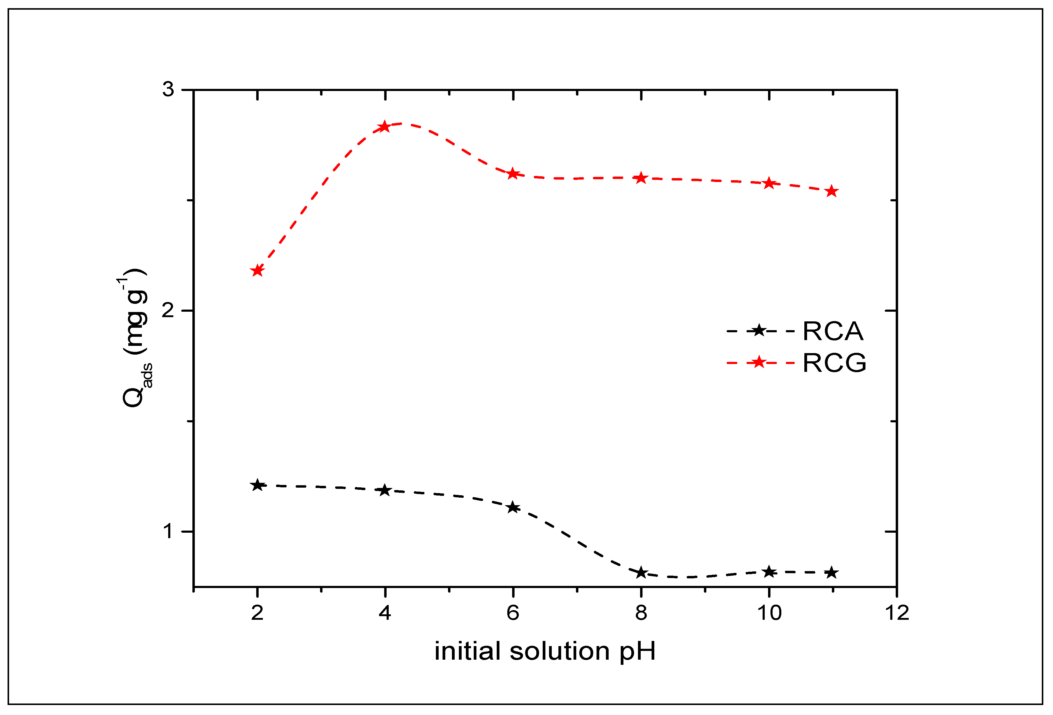 Water 15 01881 g008 Water 15 01881 g008